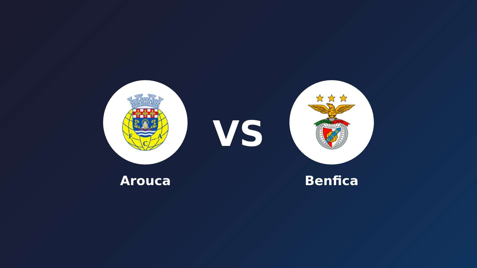 Arouca vs Benfica