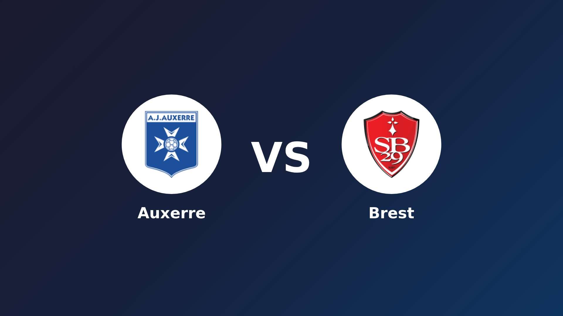 Auxerre vs Brest