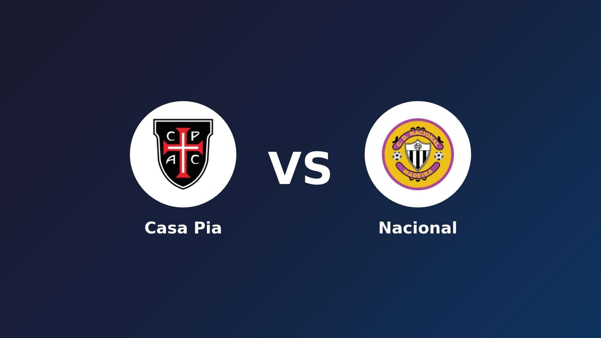 Casa Pia vs Nacional