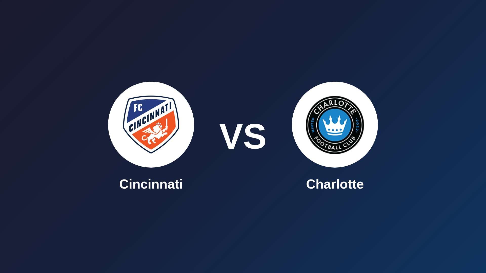 Cincinnati vs Charlotte