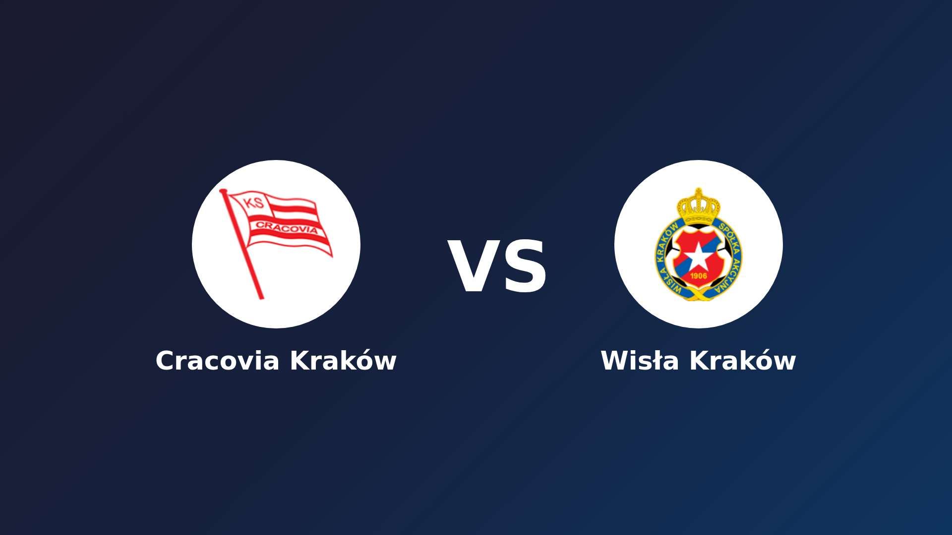 Cracovia Kraków vs (F)isła Kraków