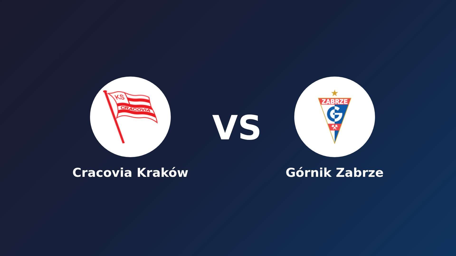 Cracovia Kraków vs Górnik Zabrze