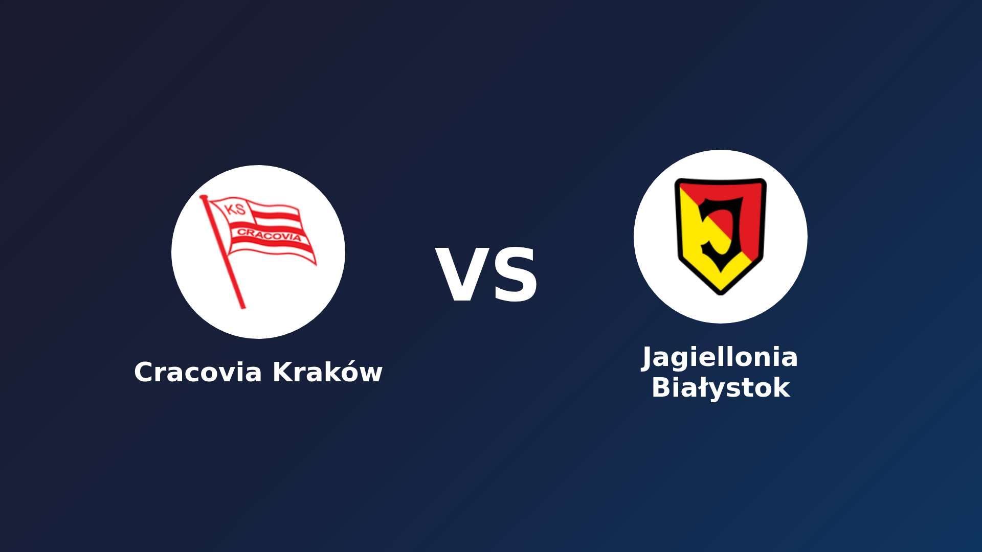 Cracovia Kraków vs Jagiellonia Białystok
