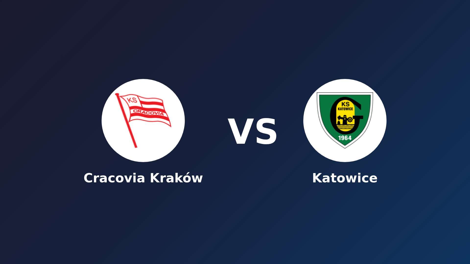 Cracovia Kraków vs Katowice