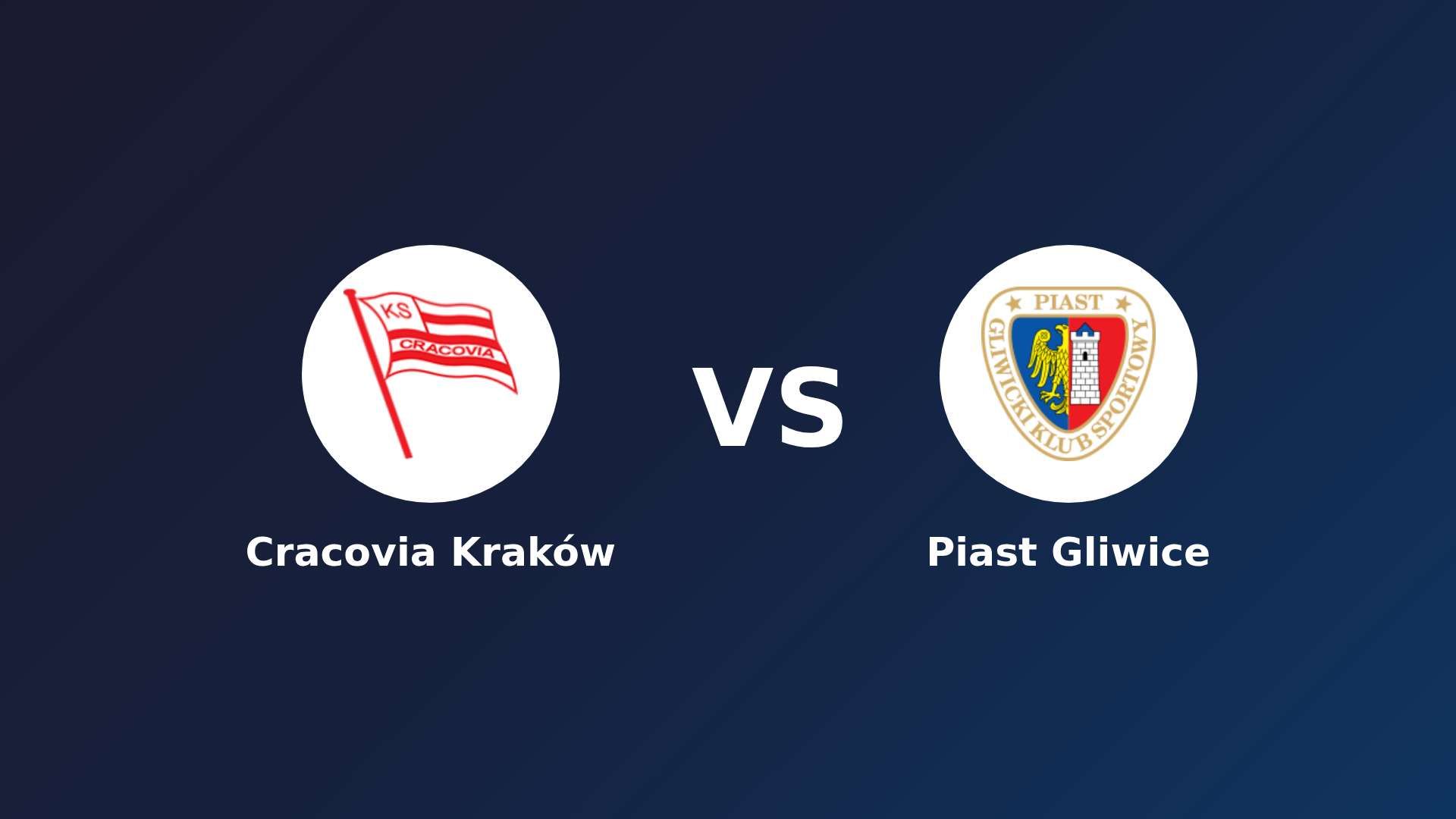 Cracovia Kraków vs Piast Gliwice
