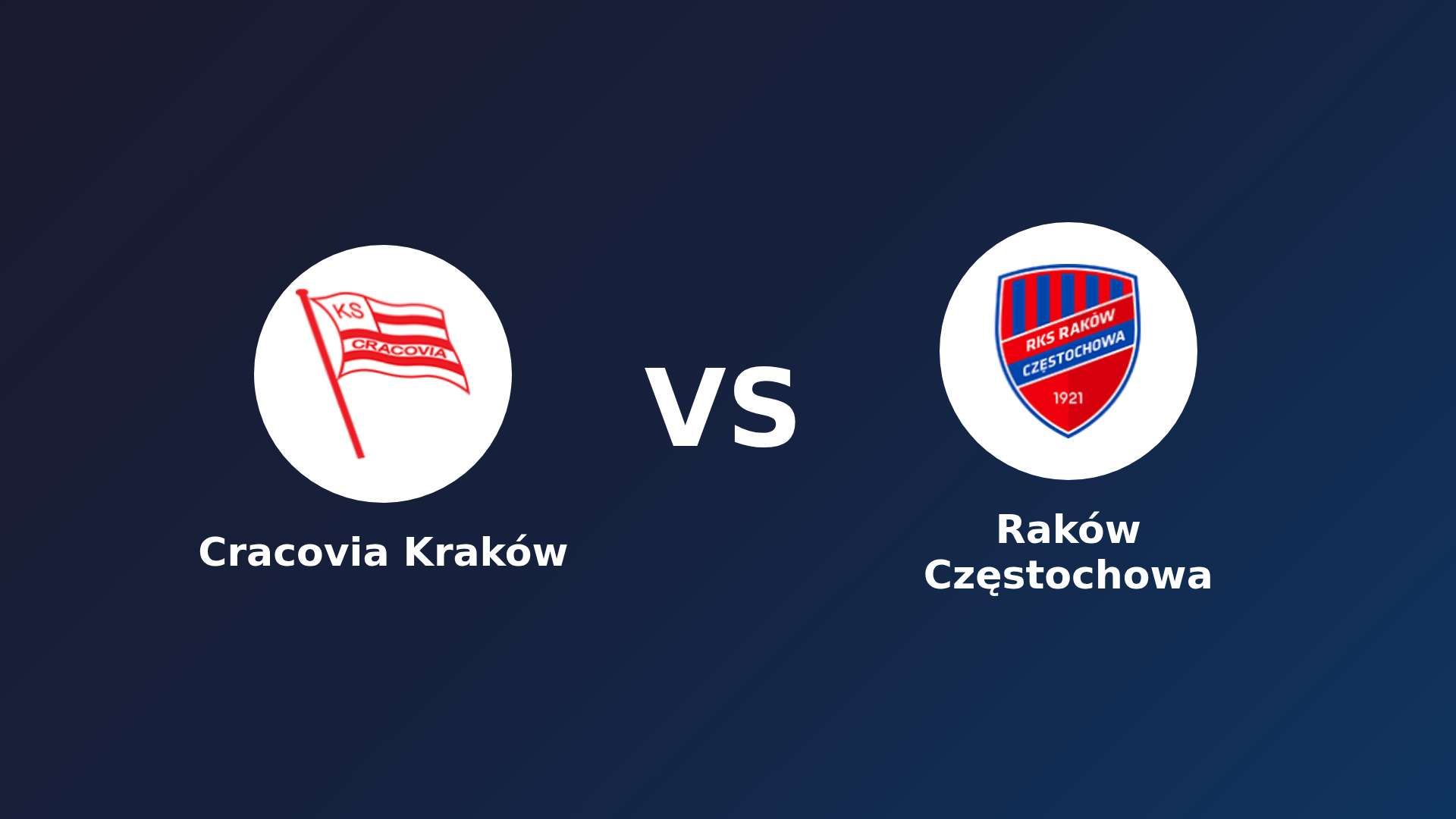 Cracovia Kraków vs Raków Częstochowa