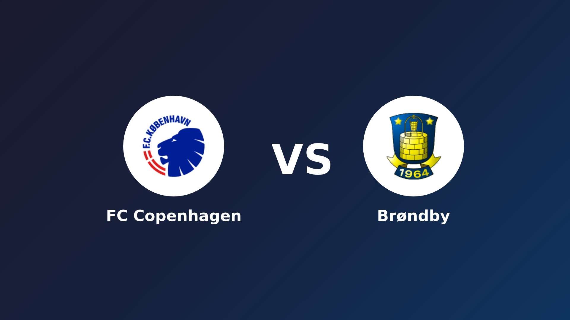 FC København vs Brøndby IF