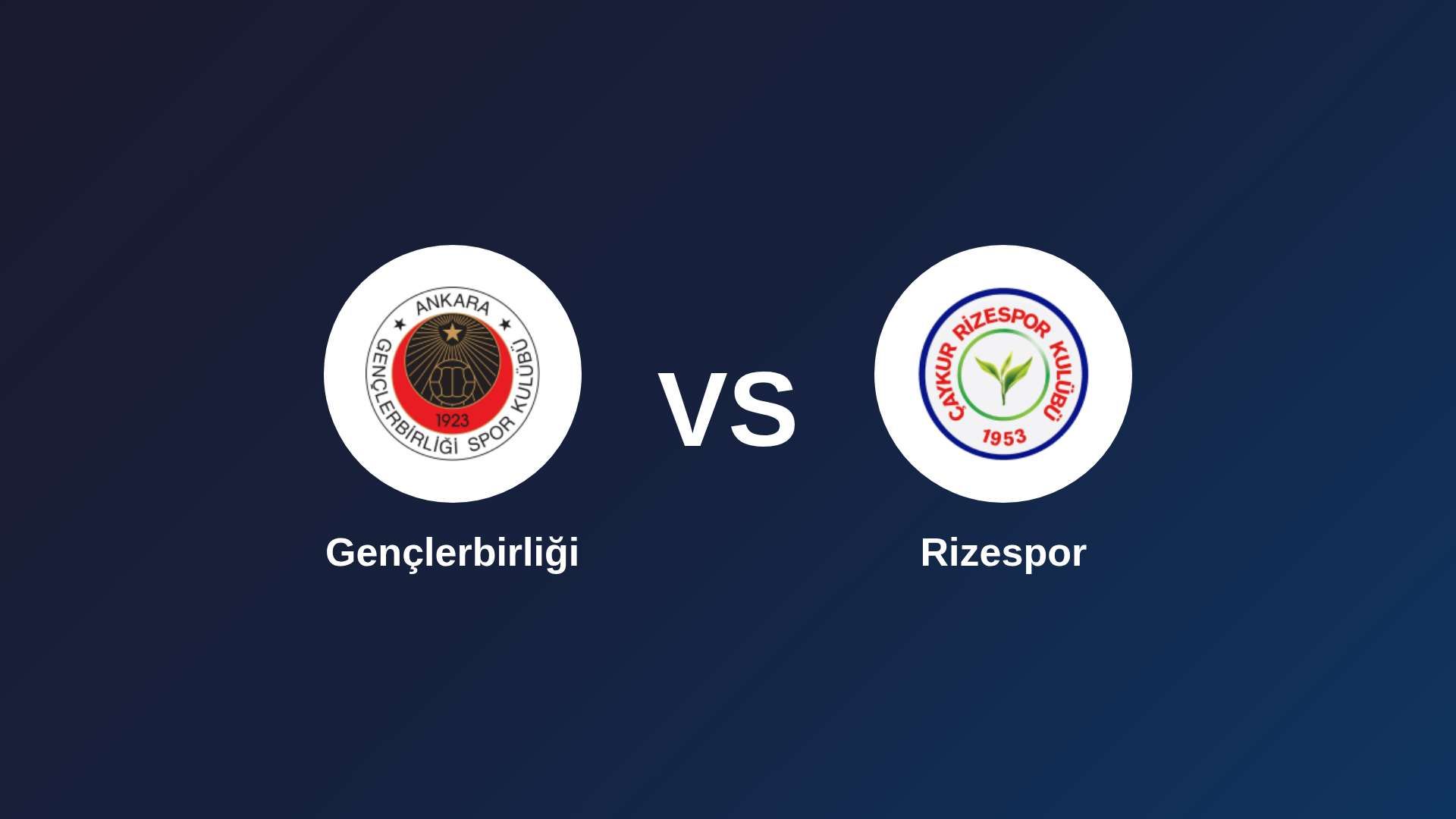 Gençlerbirliği vs Rizespor