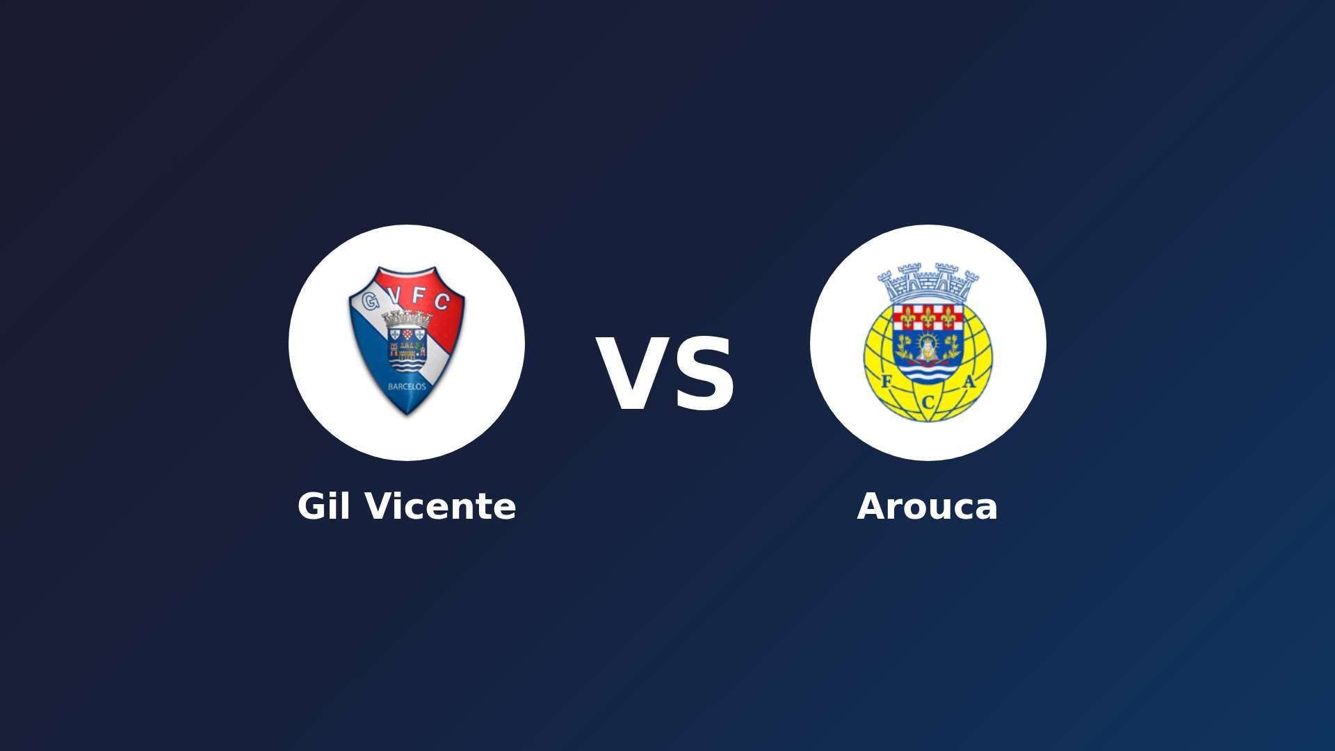 Gil Vicente vs Arouca