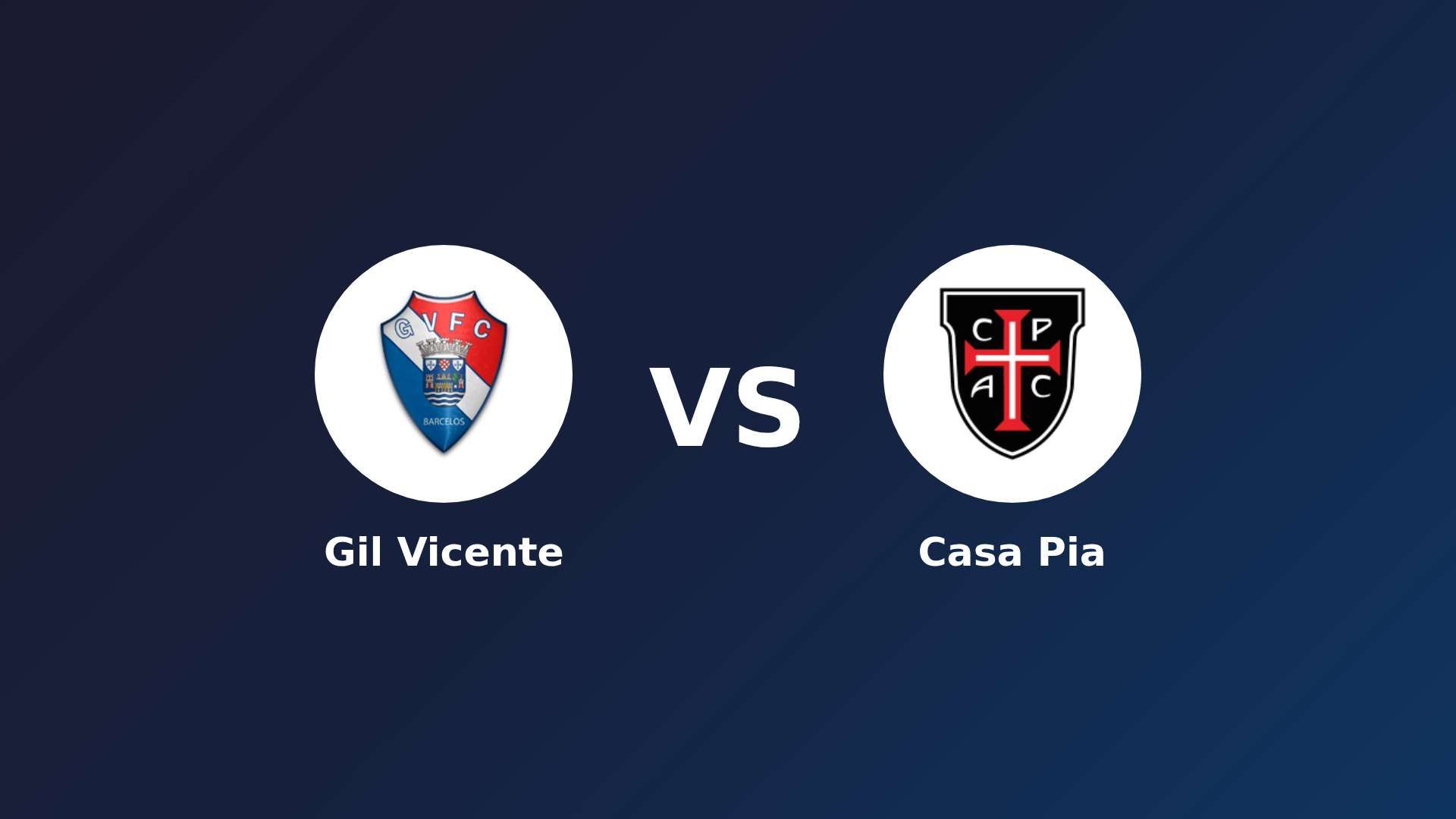 Gil Vicente vs Casa Pia
