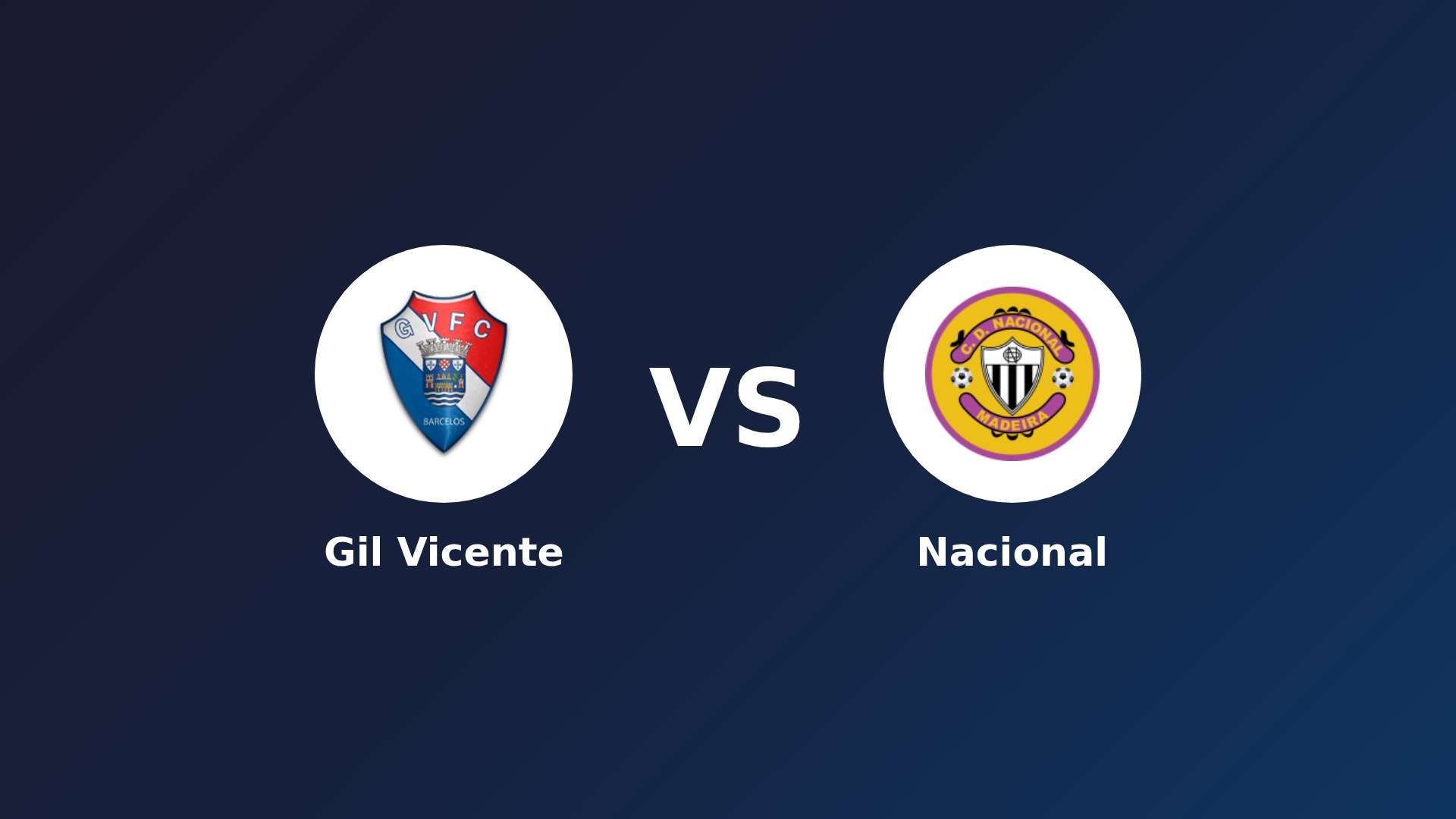 Gil Vicente vs Nacional