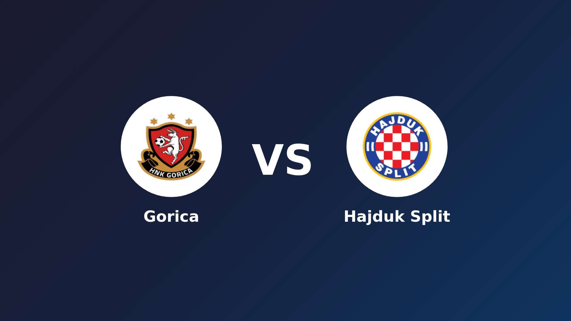 Gorica vs Hajduk Split