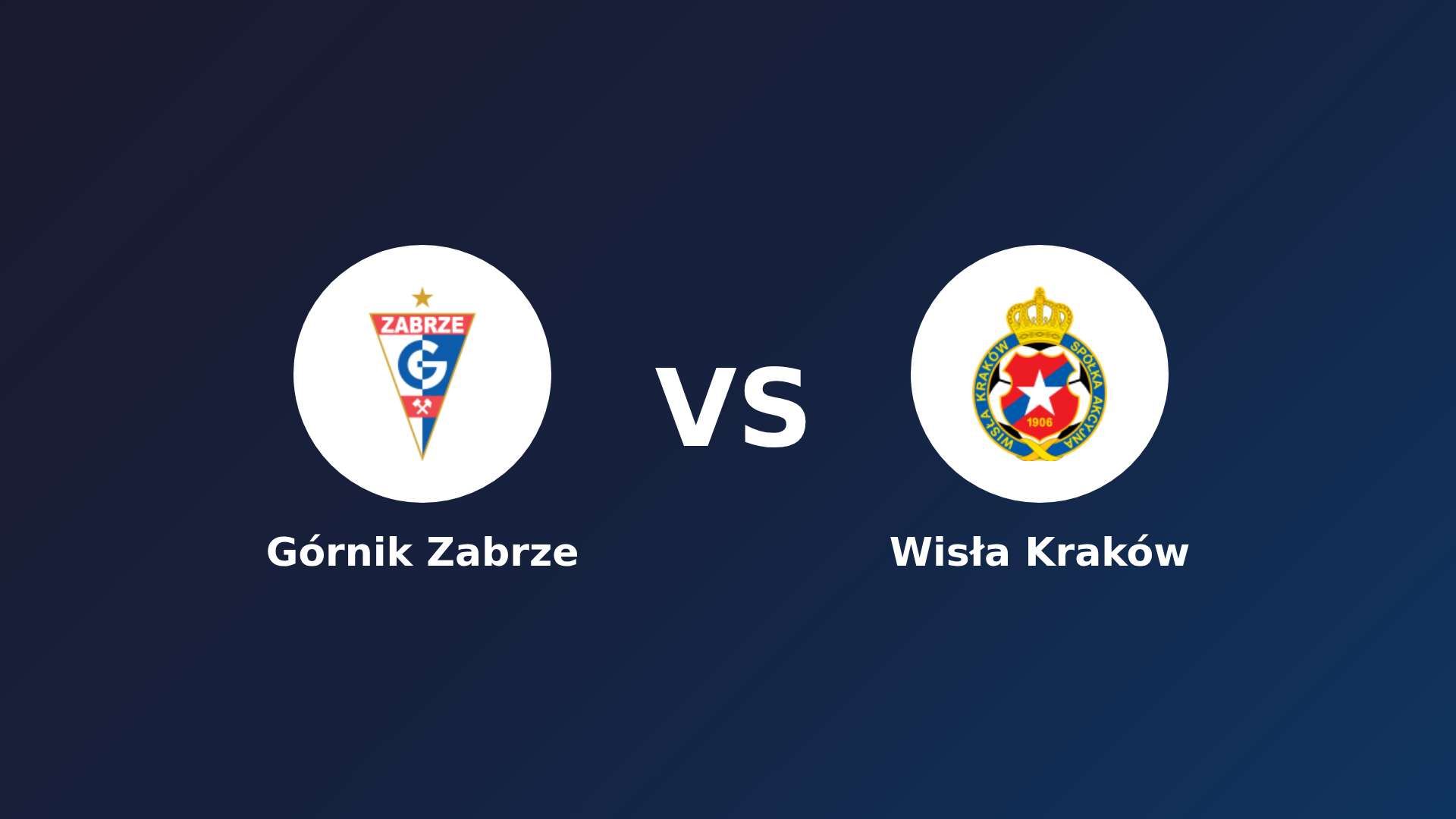 Górnik Zabrze vs (F)isła Kraków
