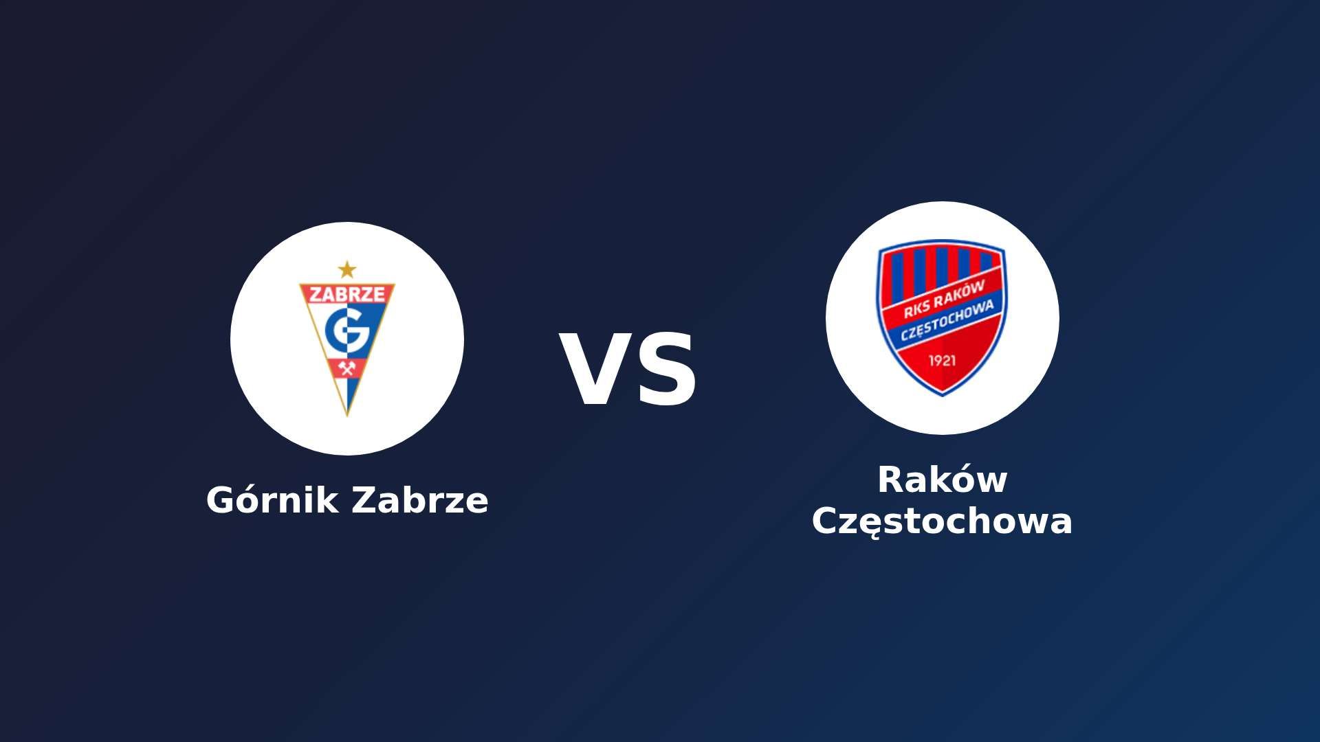 Górnik Zabrze vs Raków Częstochowa