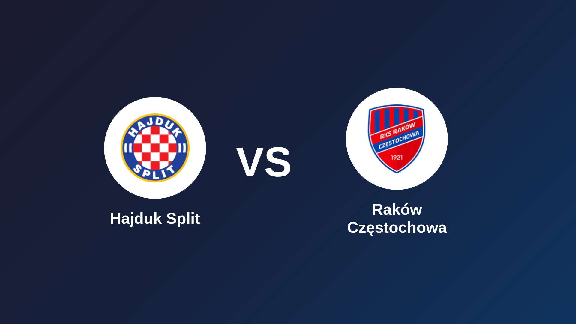 Hajduk Split vs Raków Częstochowa