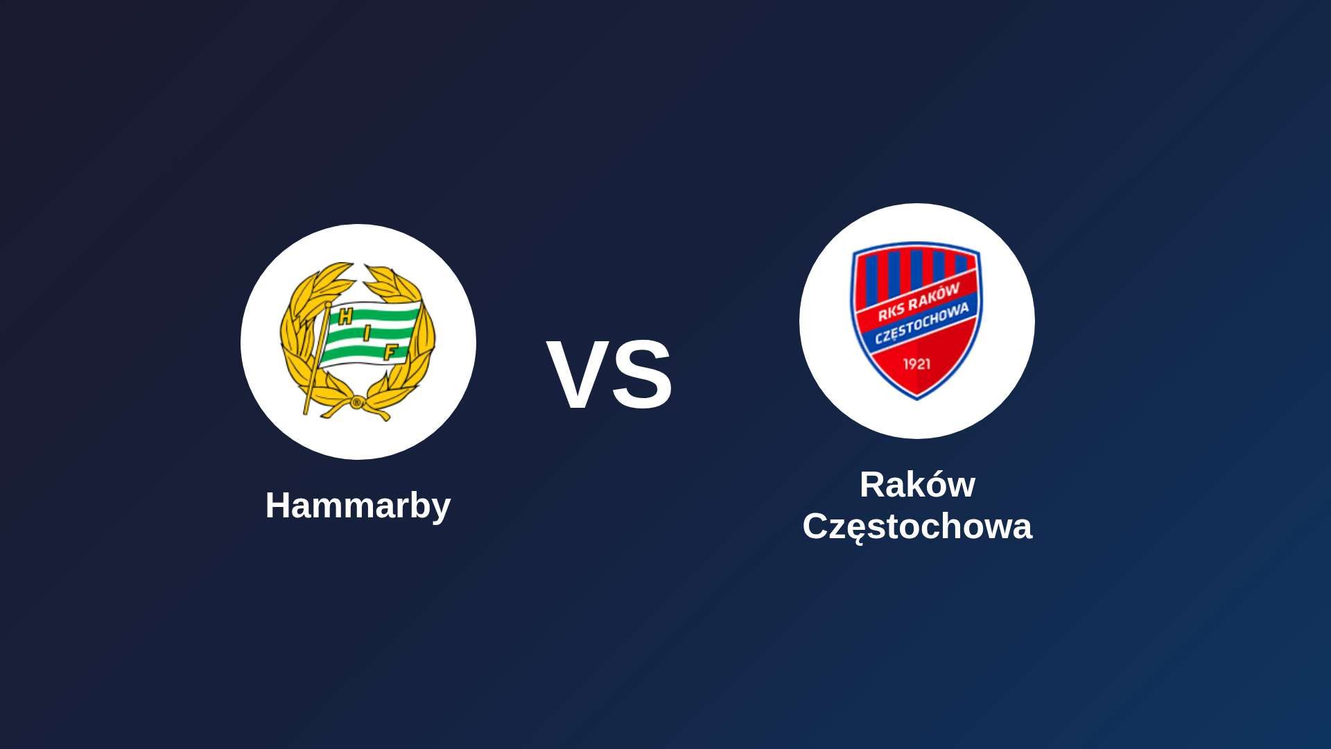 Hammarby vs Raków Częstochowa