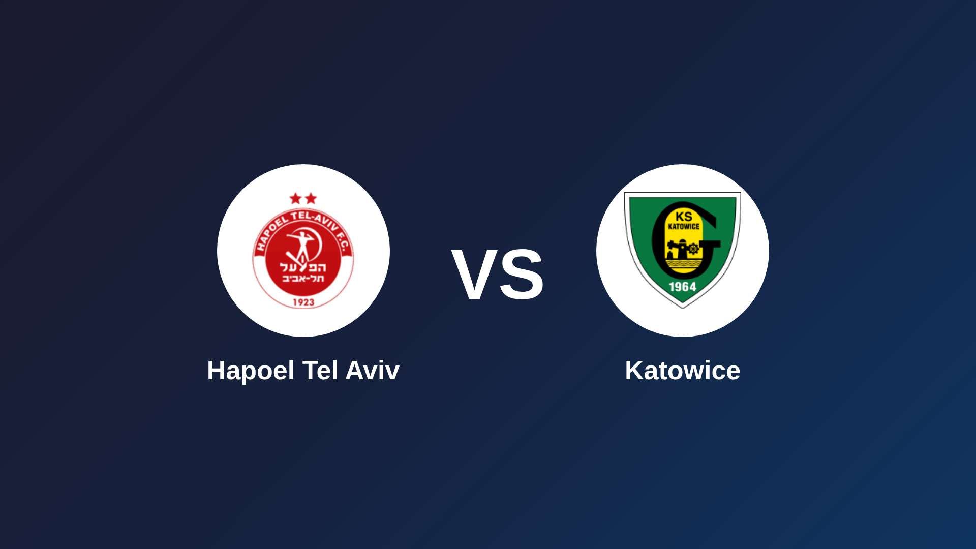 Hapoel Tel Aviv vs Katowice