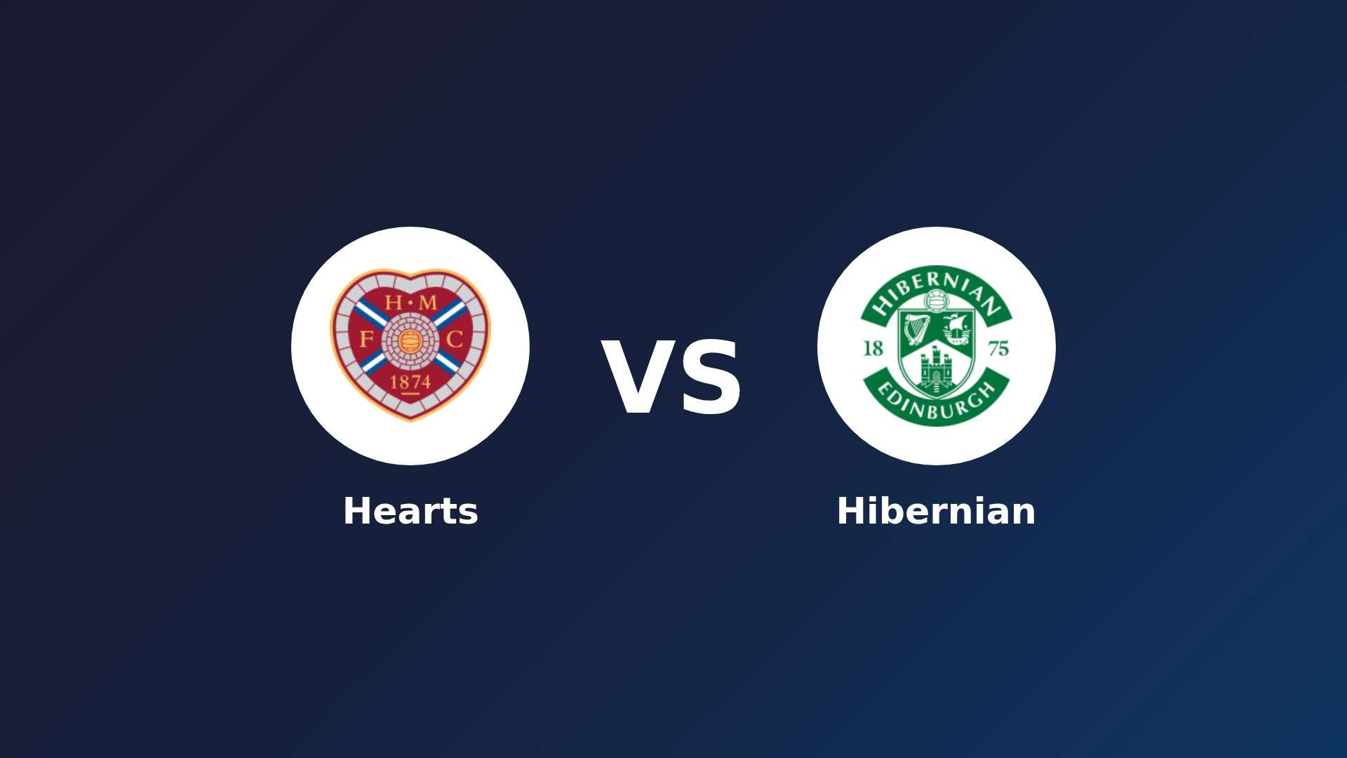Hearts vs Hibernian