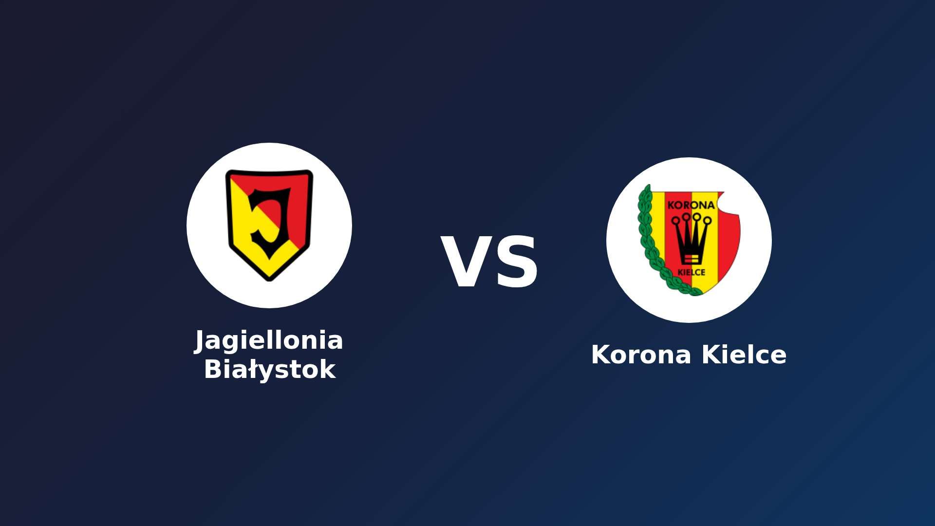 Jagiellonia Białystok vs Korona Kielce