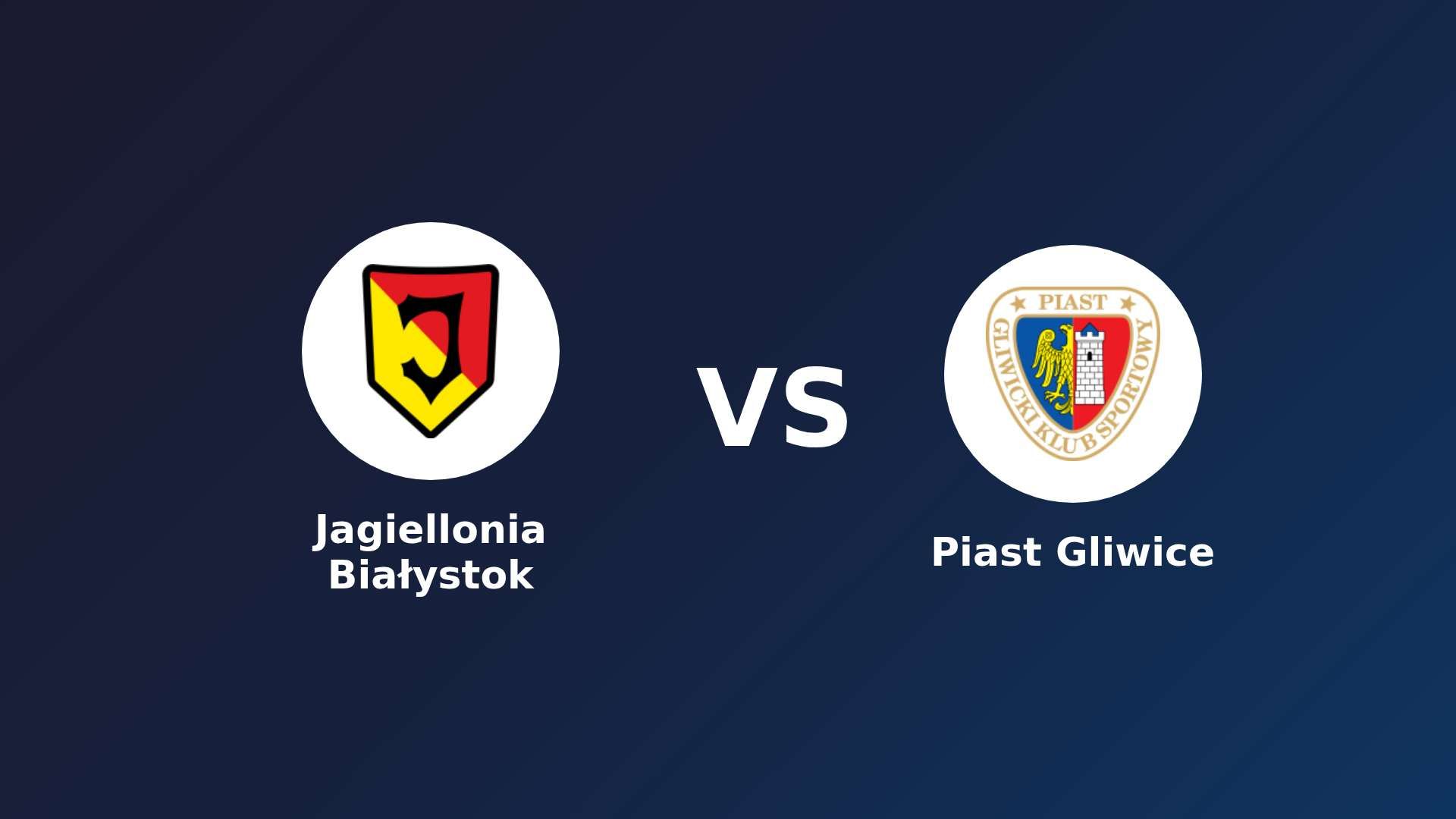 Jagiellonia Białystok vs Piast Gliwice