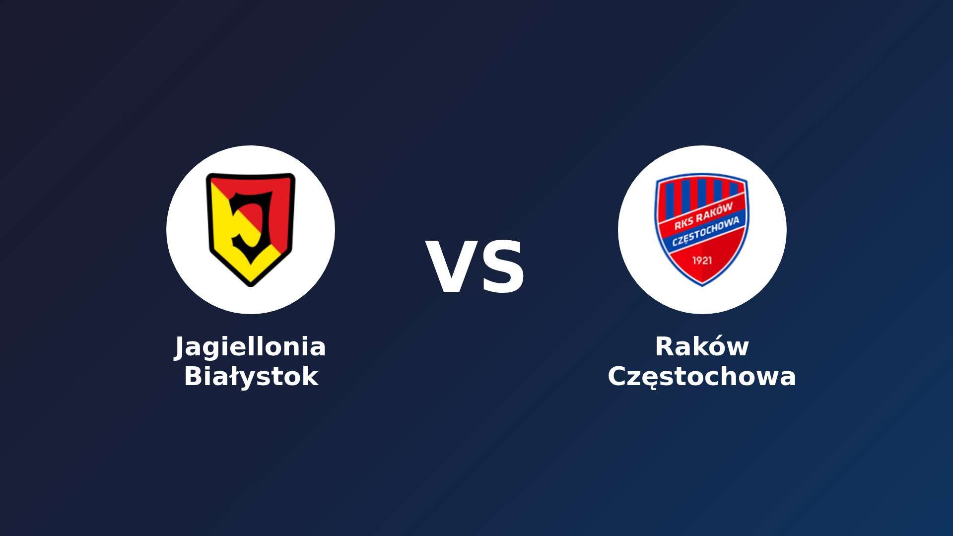 Jagiellonia Białystok vs Raków Częstochowa