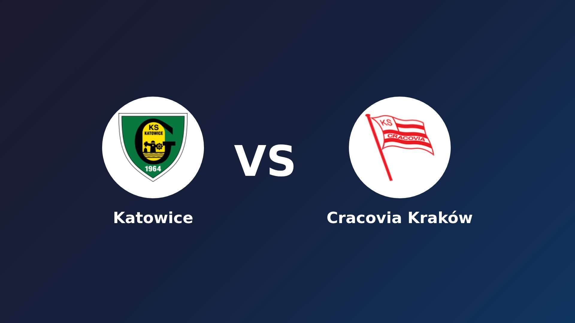 Katowice vs Cracovia Kraków