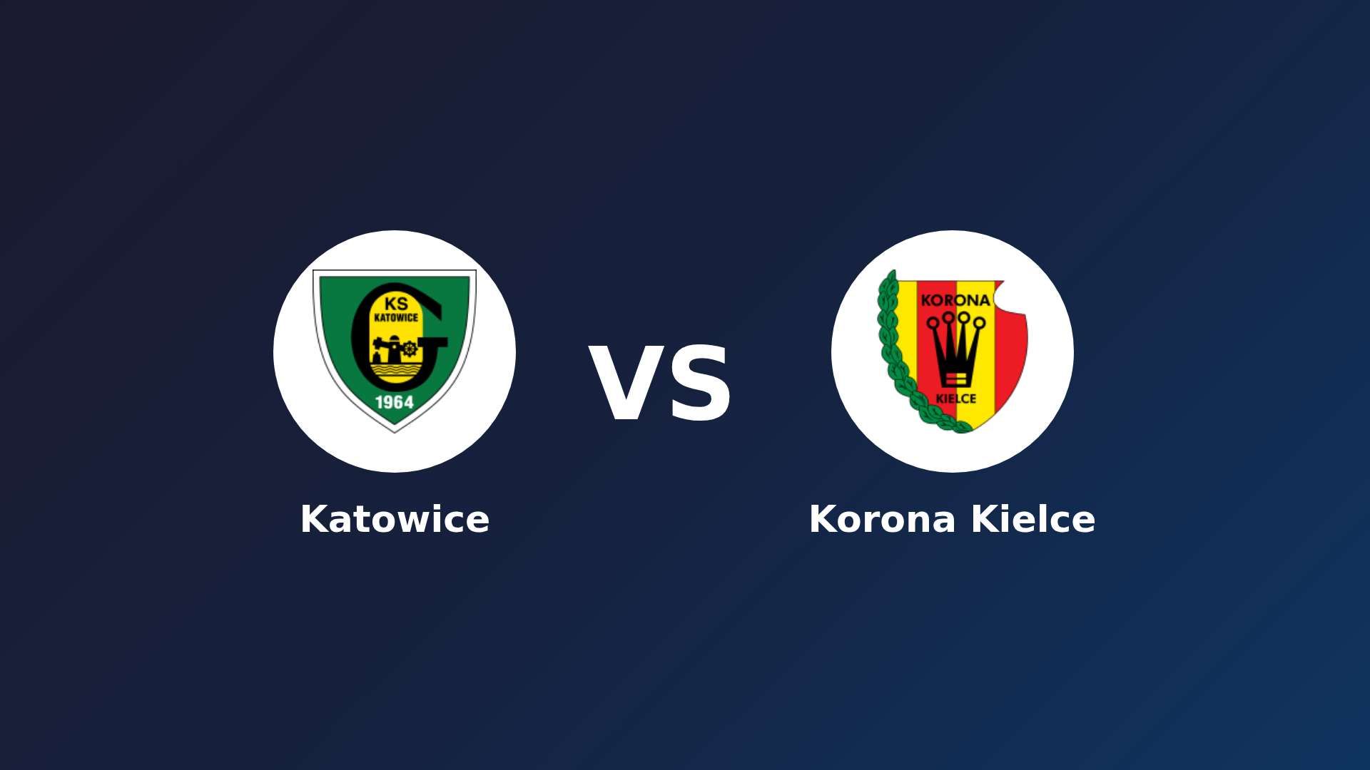Katowice vs Korona Kielce