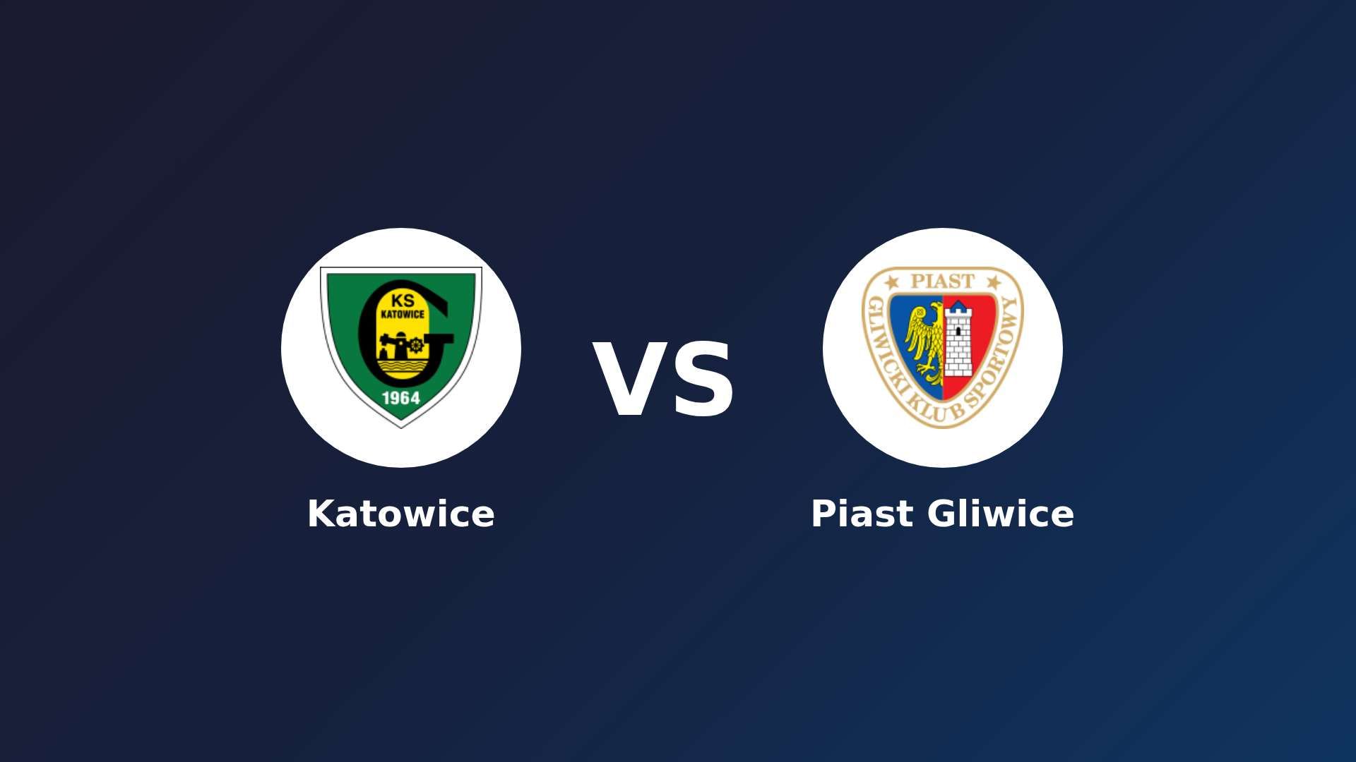 Katowice vs Piast Gliwice