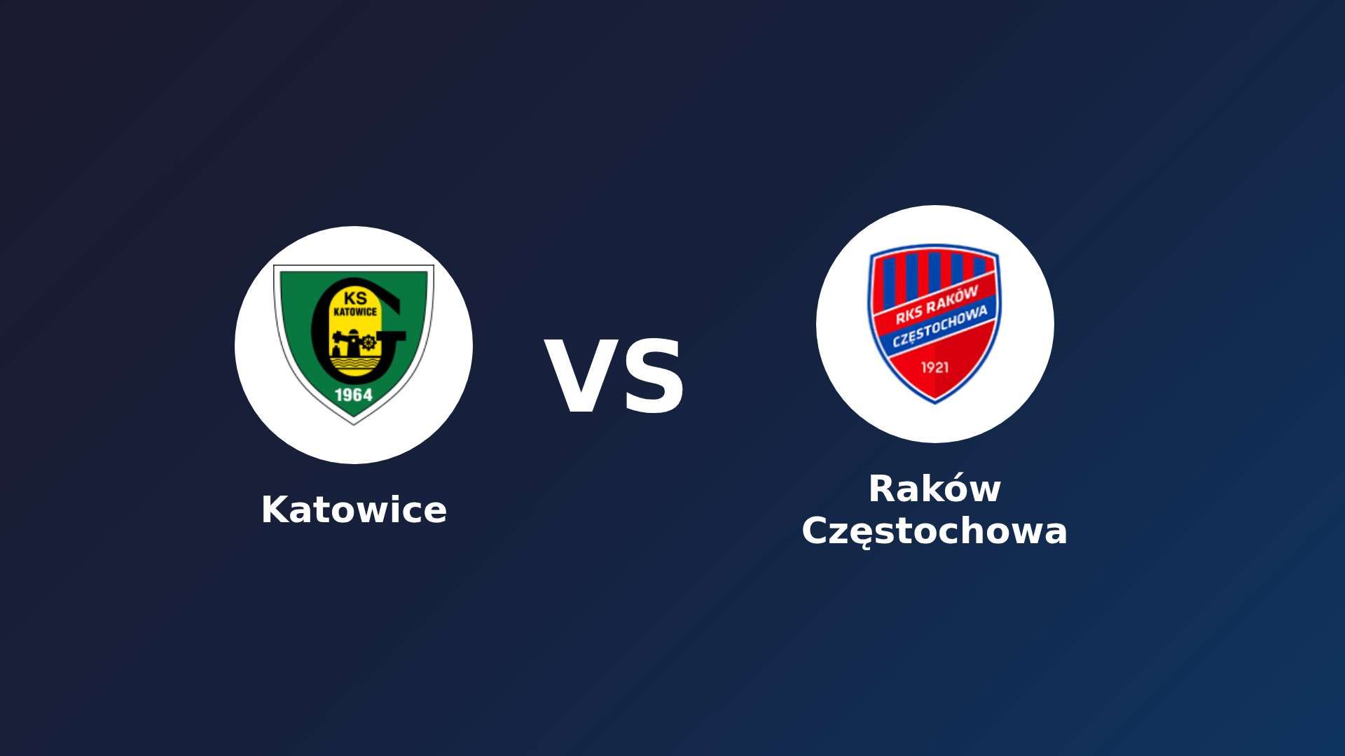 Katowice vs Raków Częstochowa