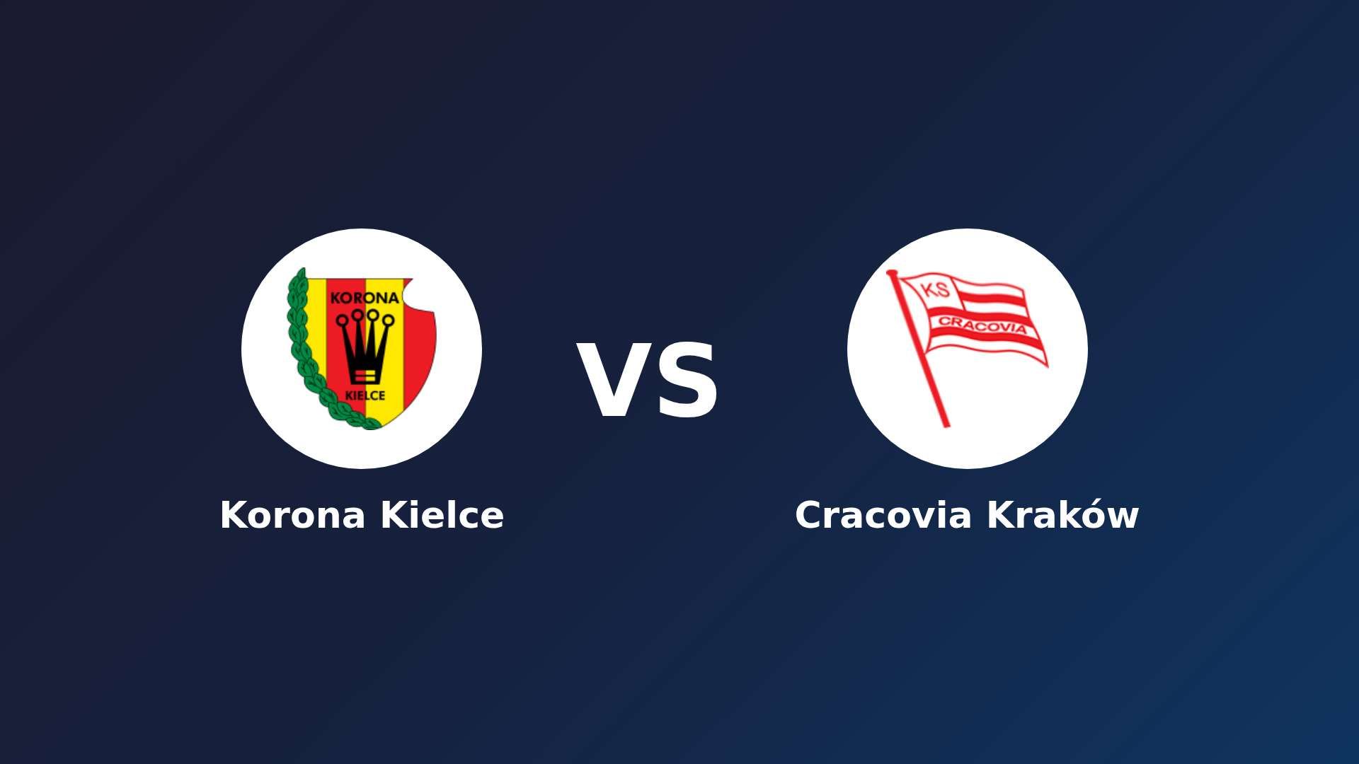 Korona Kielce vs Cracovia Kraków