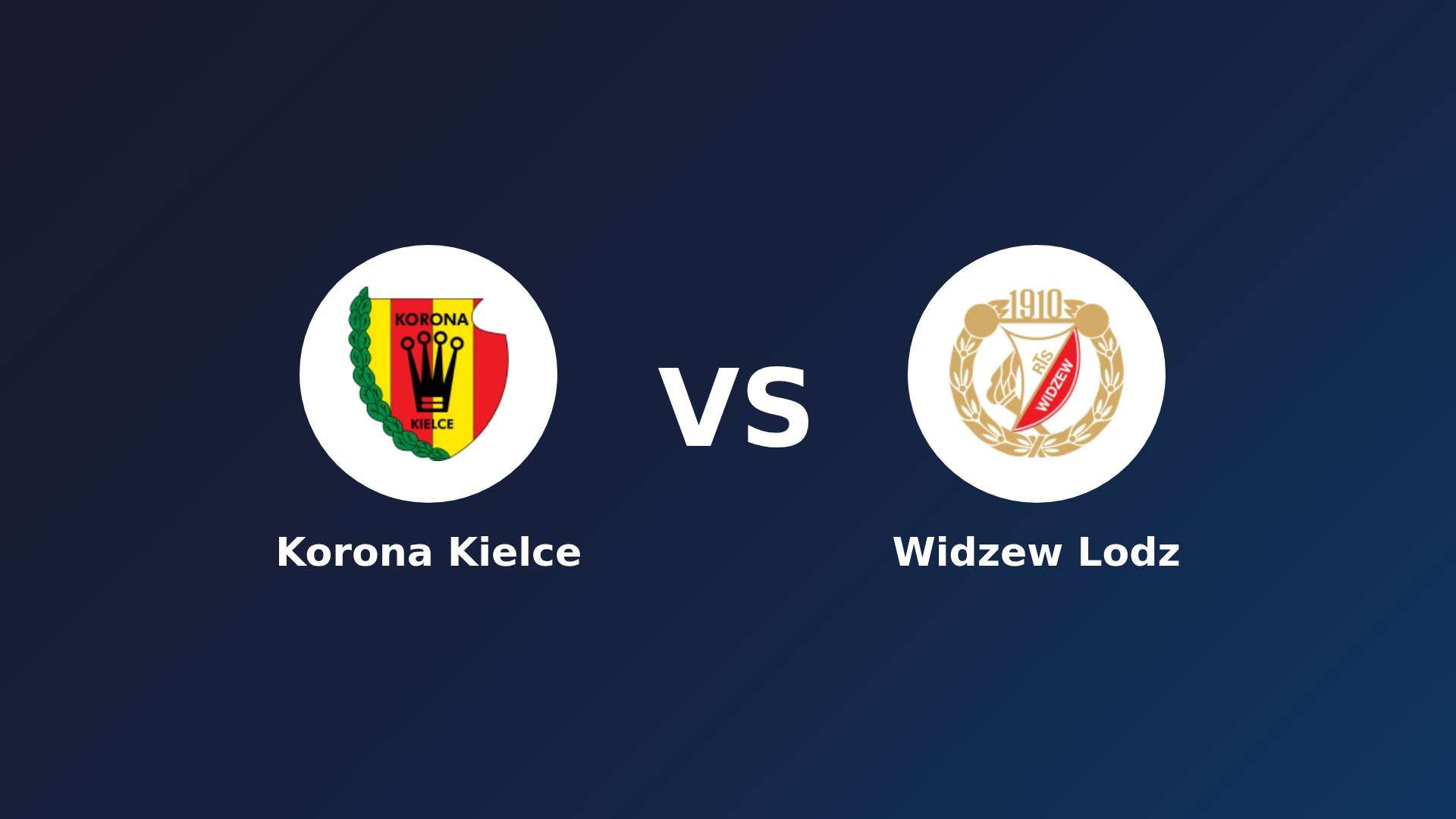 Korona Kielce vs (F)idzew Lodz