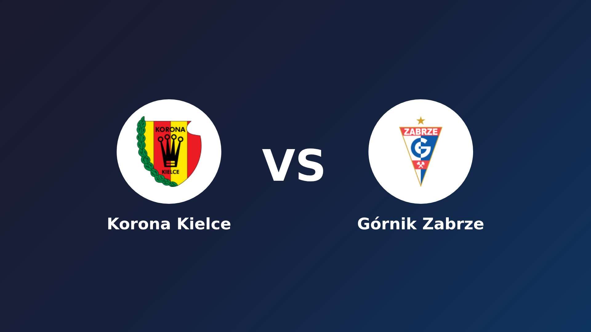 Korona Kielce vs Górnik Zabrze