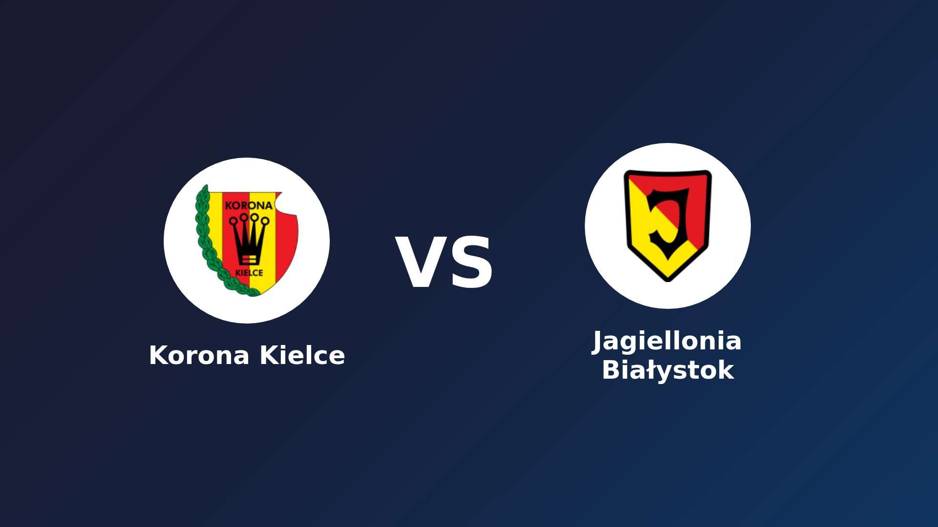 Korona Kielce vs Jagiellonia Białystok