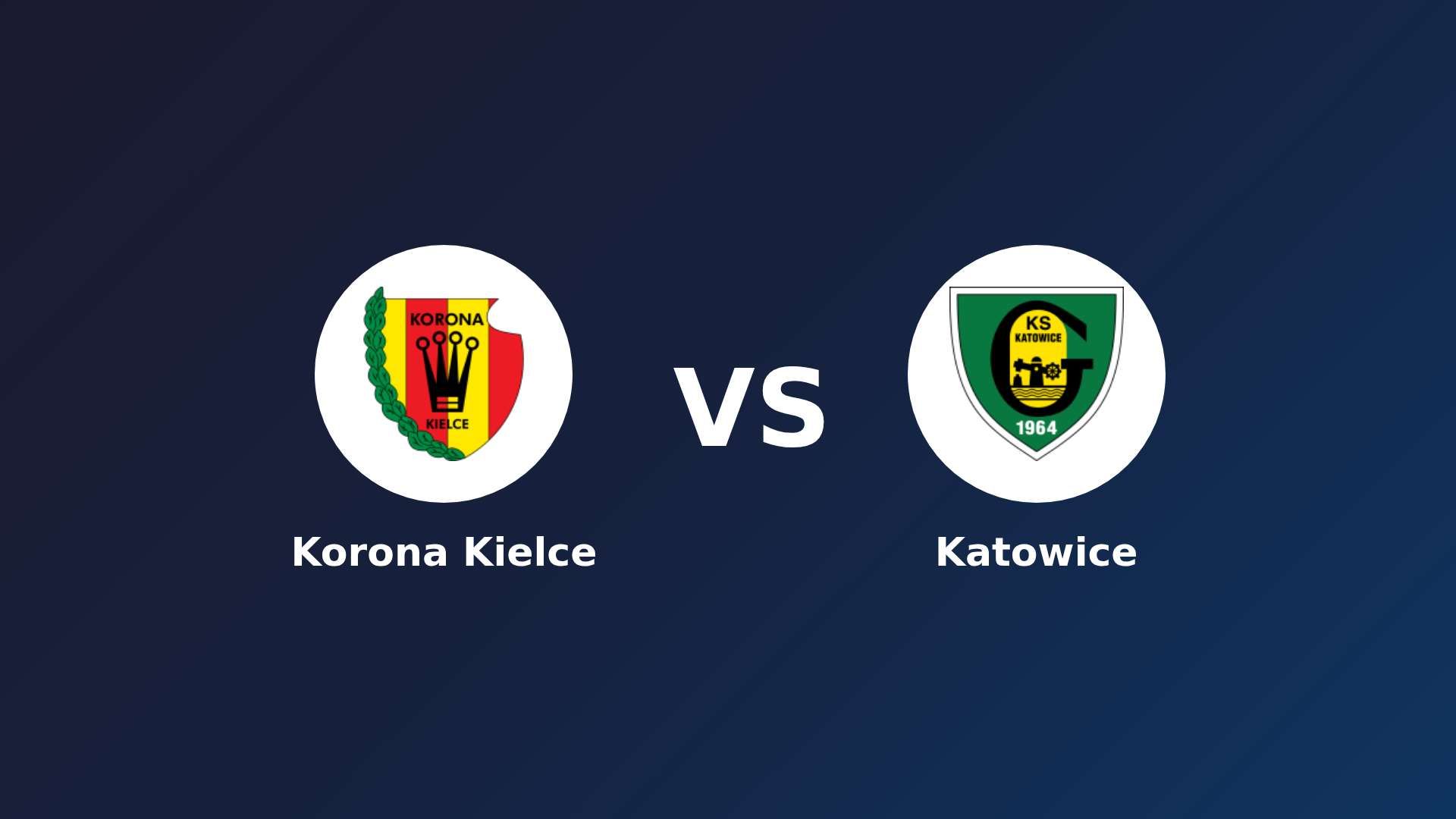 Korona Kielce vs Katowice