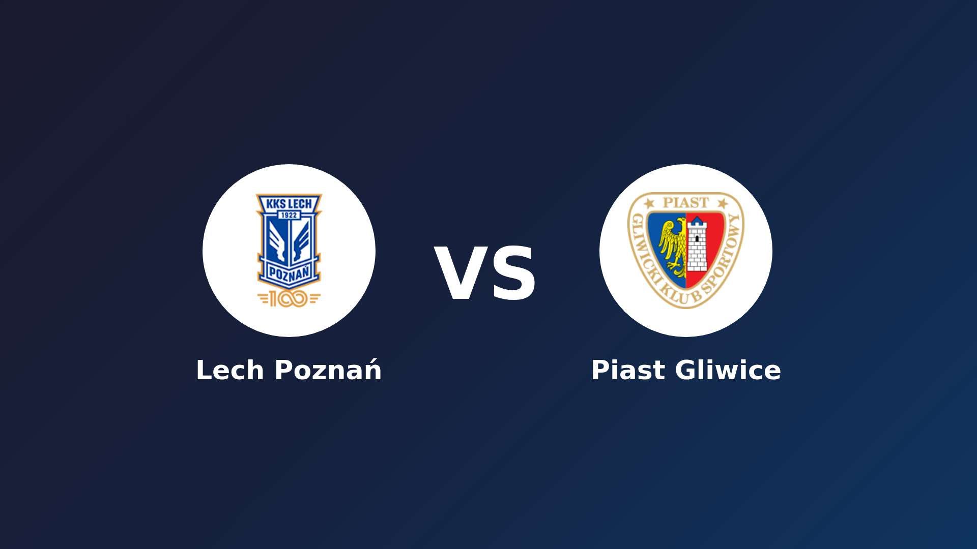 Lech Poznań vs Piast Gliwice