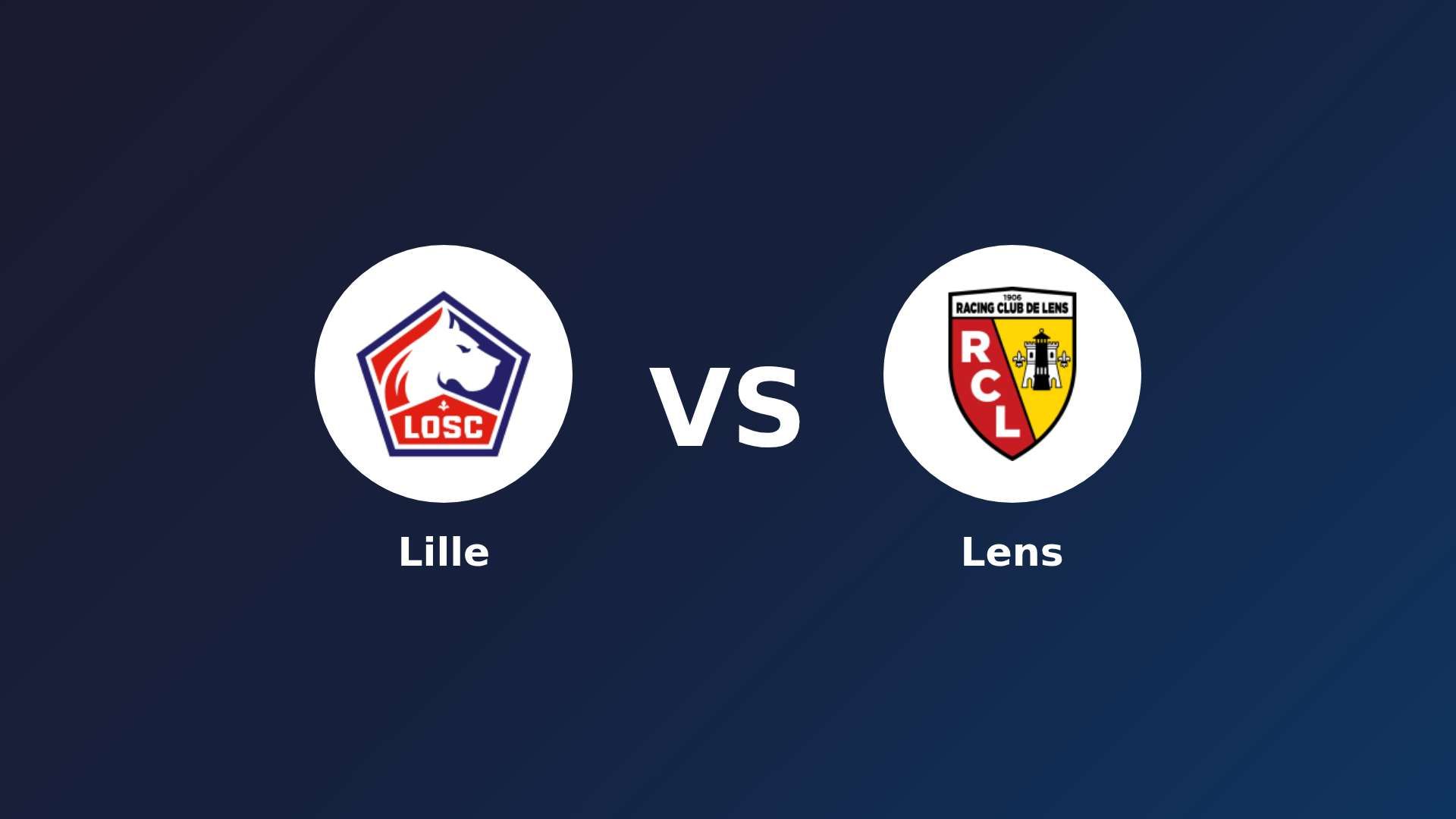 LOSC Lille vs Lens
