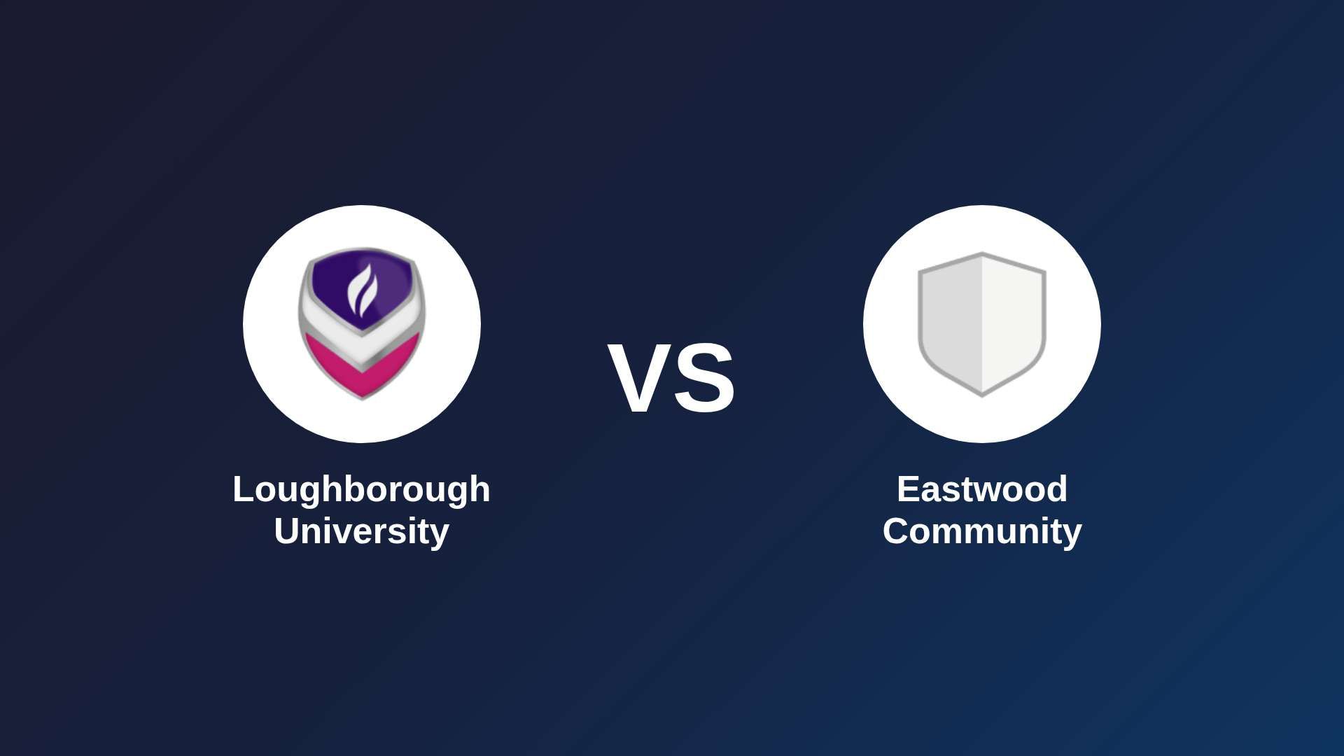 Loughborough University vs Eastwood Community