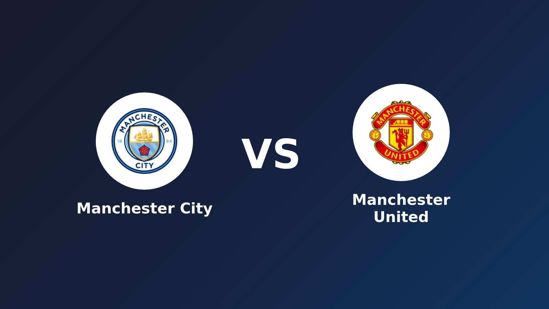 Manchester City vs Manchester United