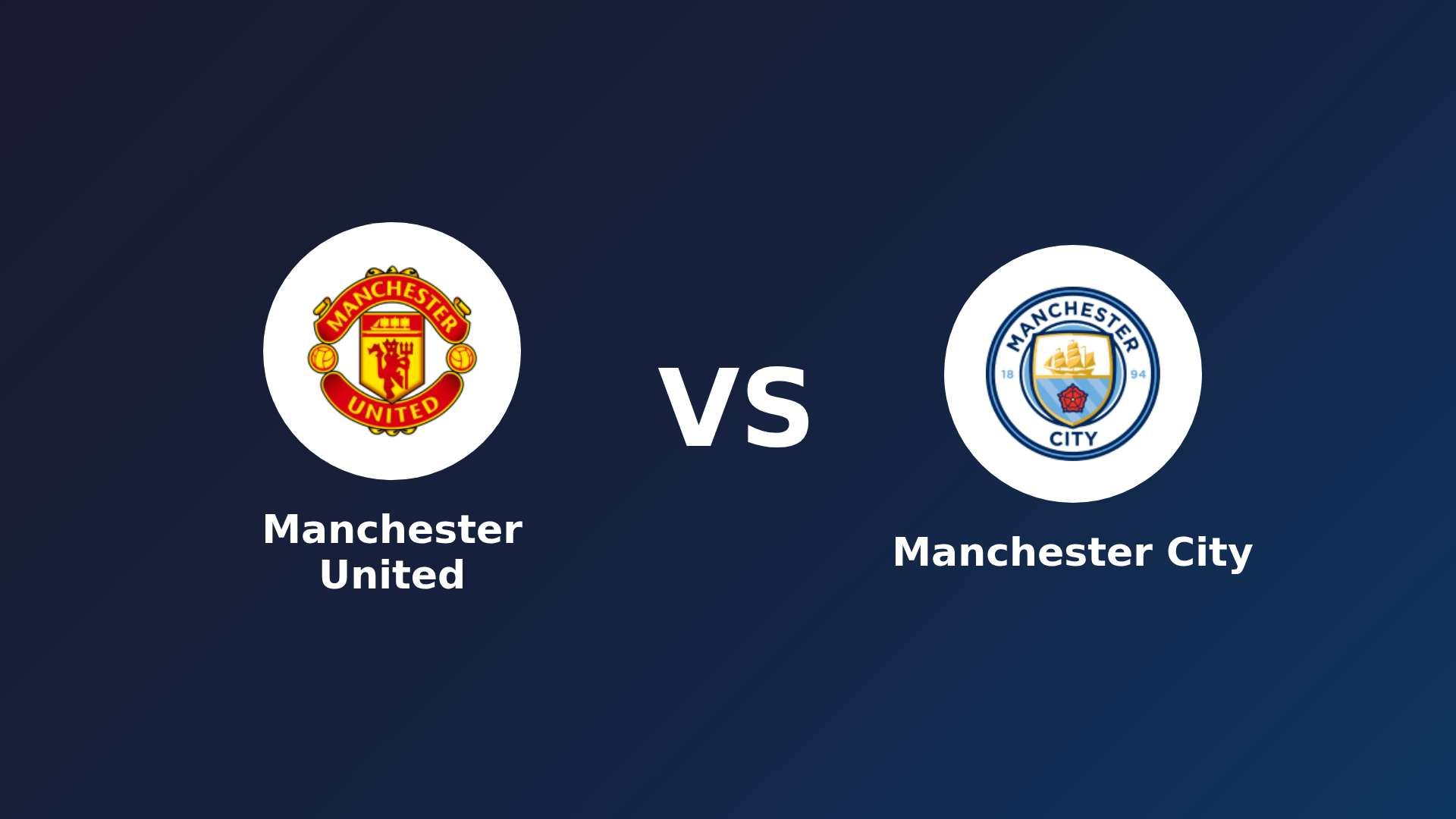 Manchester United vs Manchester City