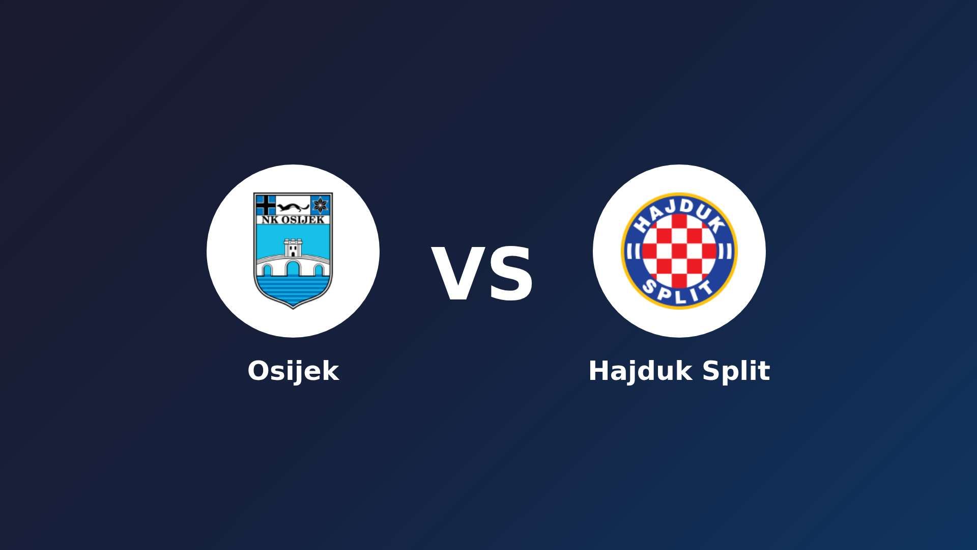 Osijek vs Hajduk Split