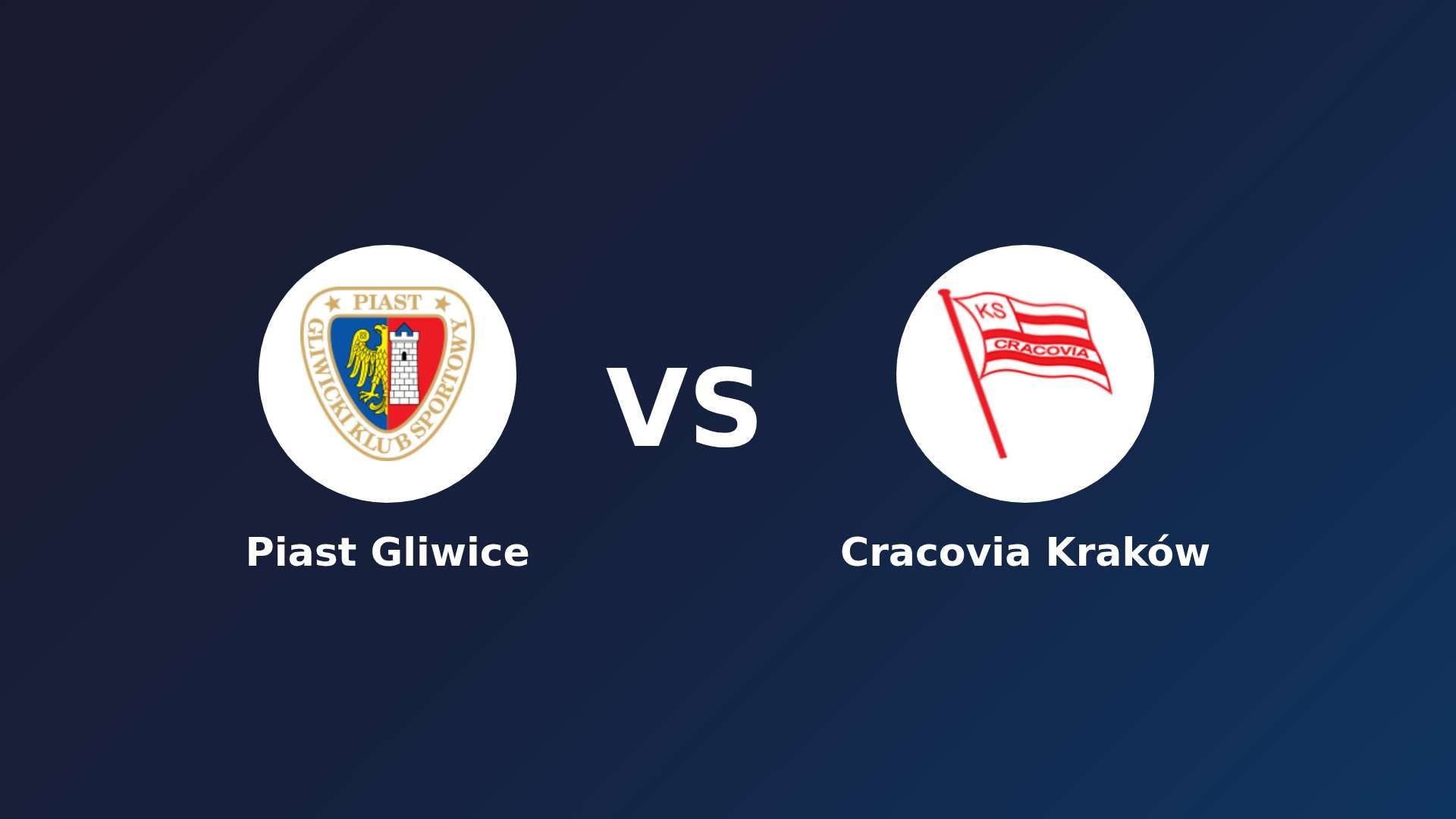 Piast Gliwice vs Cracovia Kraków
