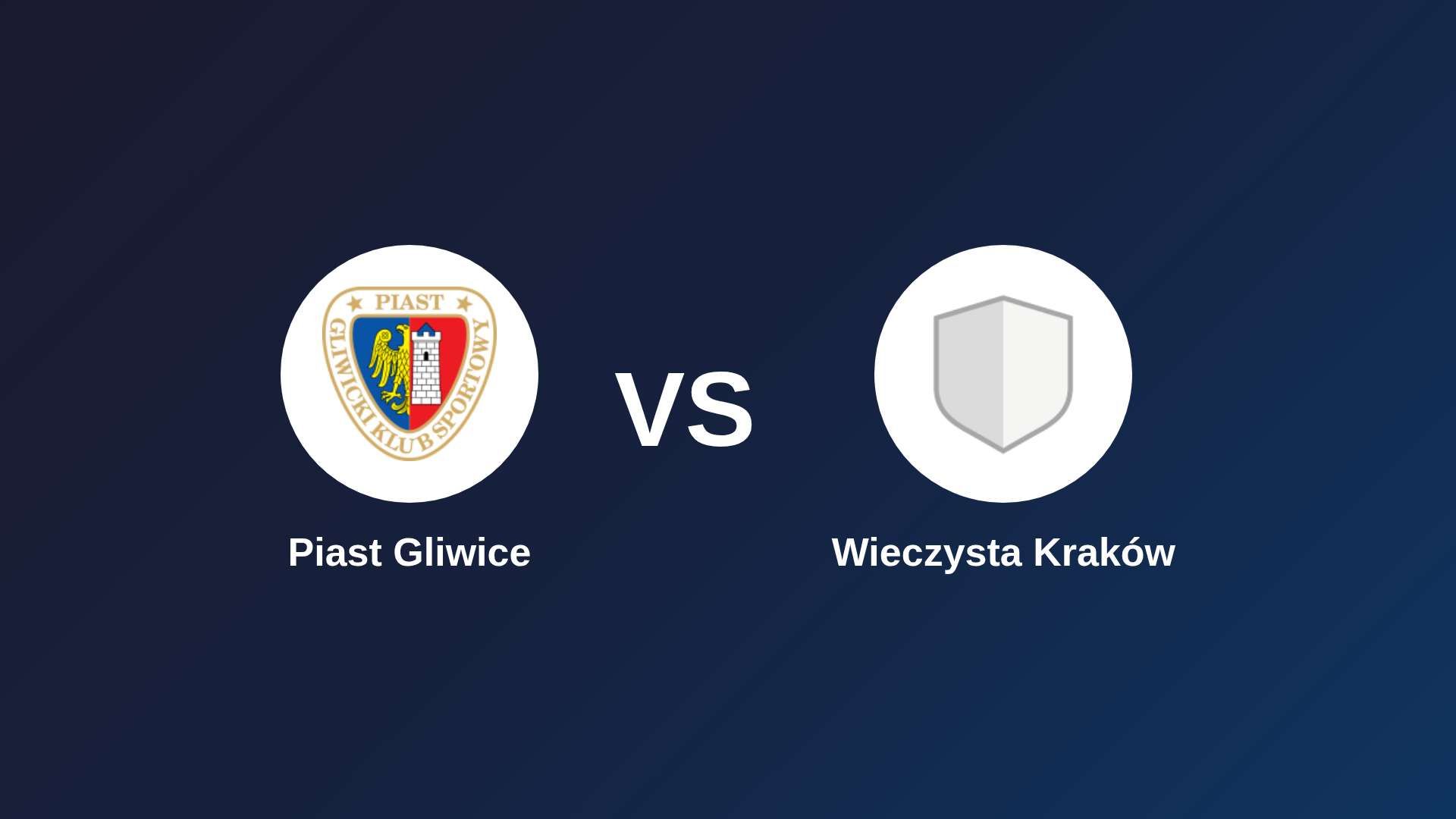 Piast Gliwice vs (F)ieczysta Kraków