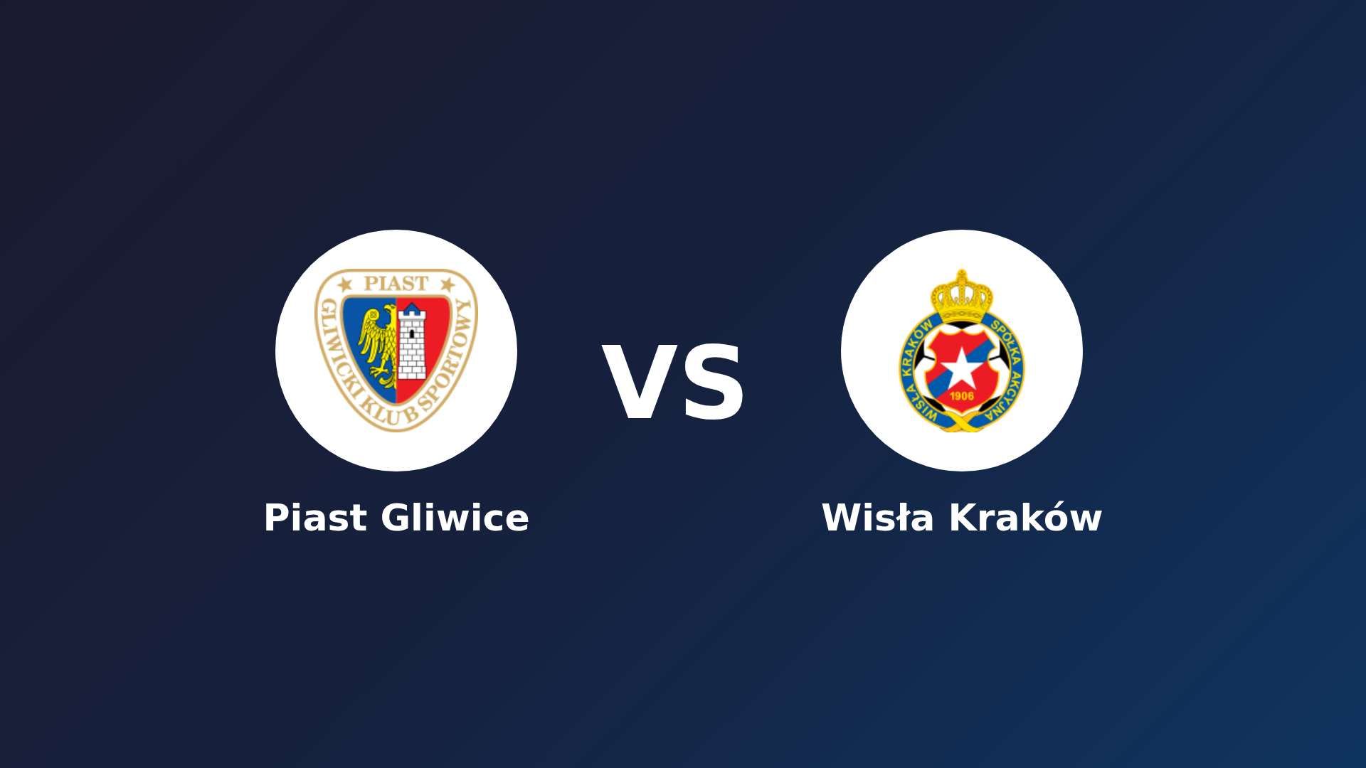 Piast Gliwice vs (F)isła Kraków