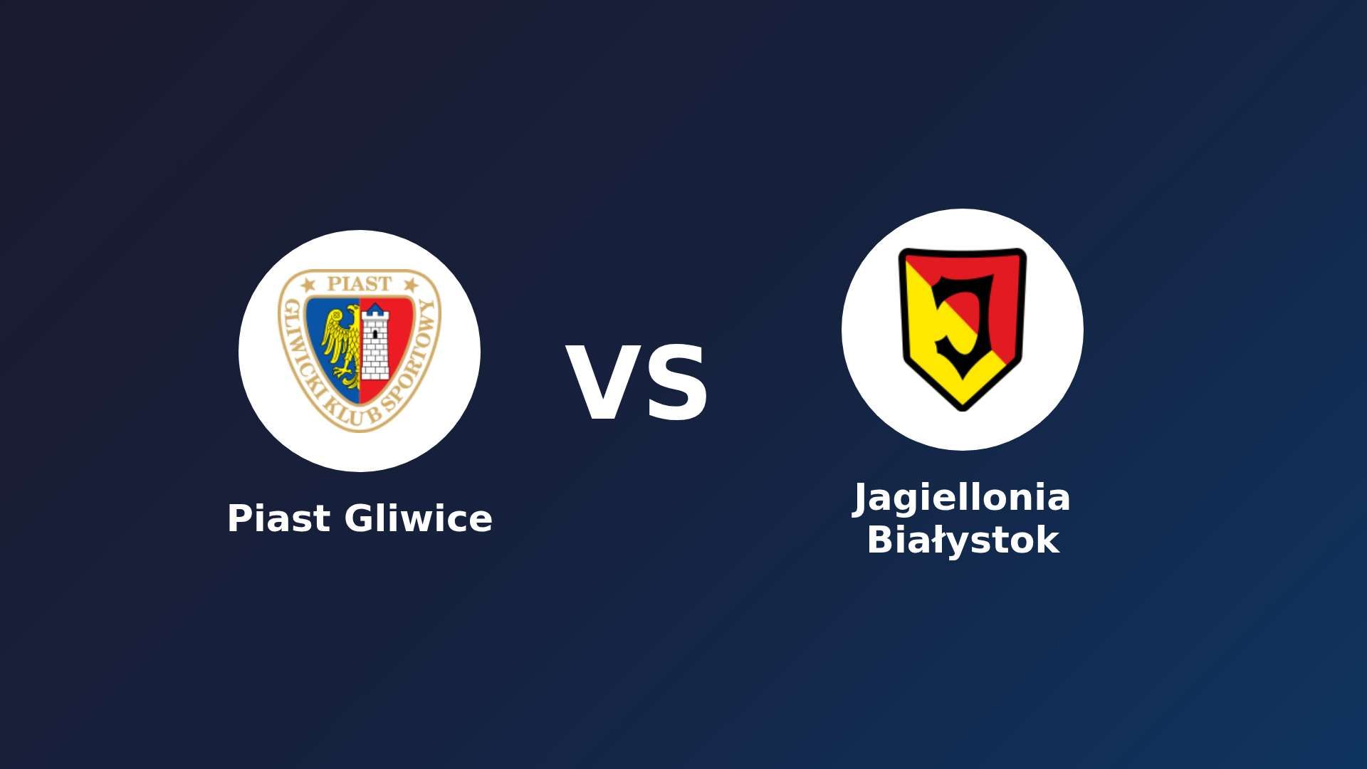 Piast Gliwice vs Jagiellonia Białystok