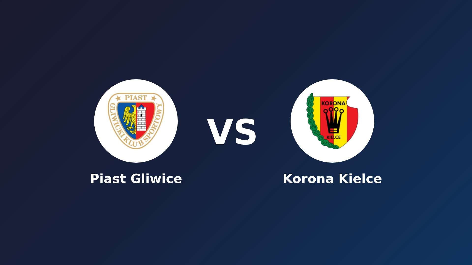 Piast Gliwice vs Korona Kielce