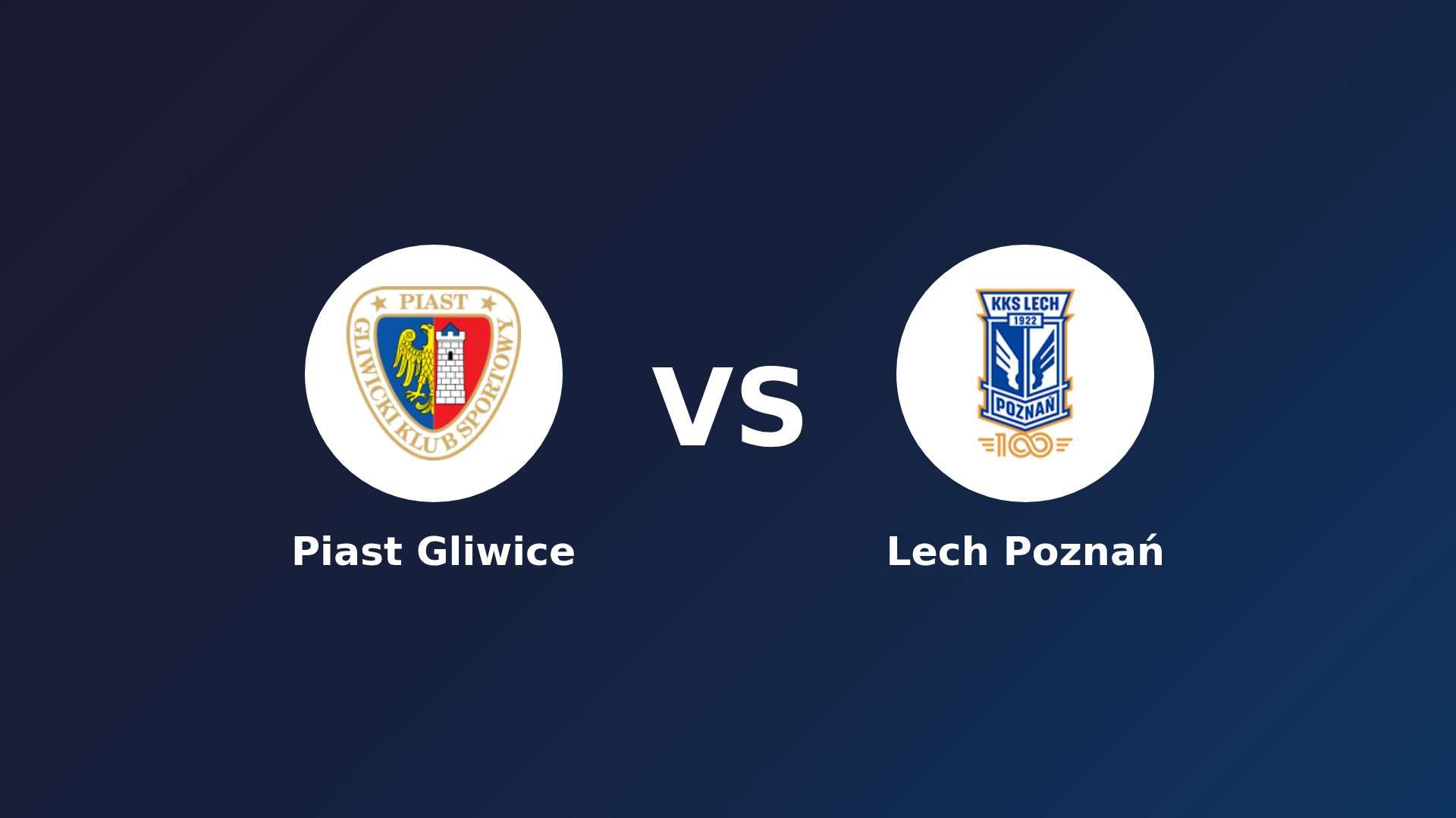 Piast Gliwice vs Lech Poznań