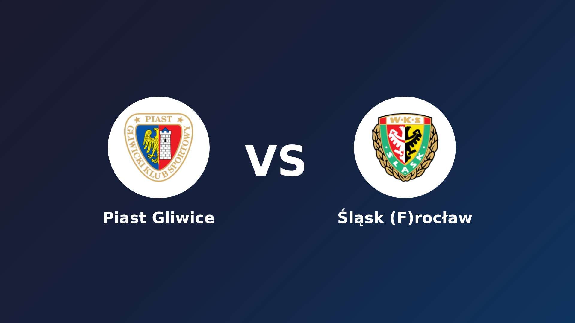 Piast Gliwice vs Śląsk (F)rocław