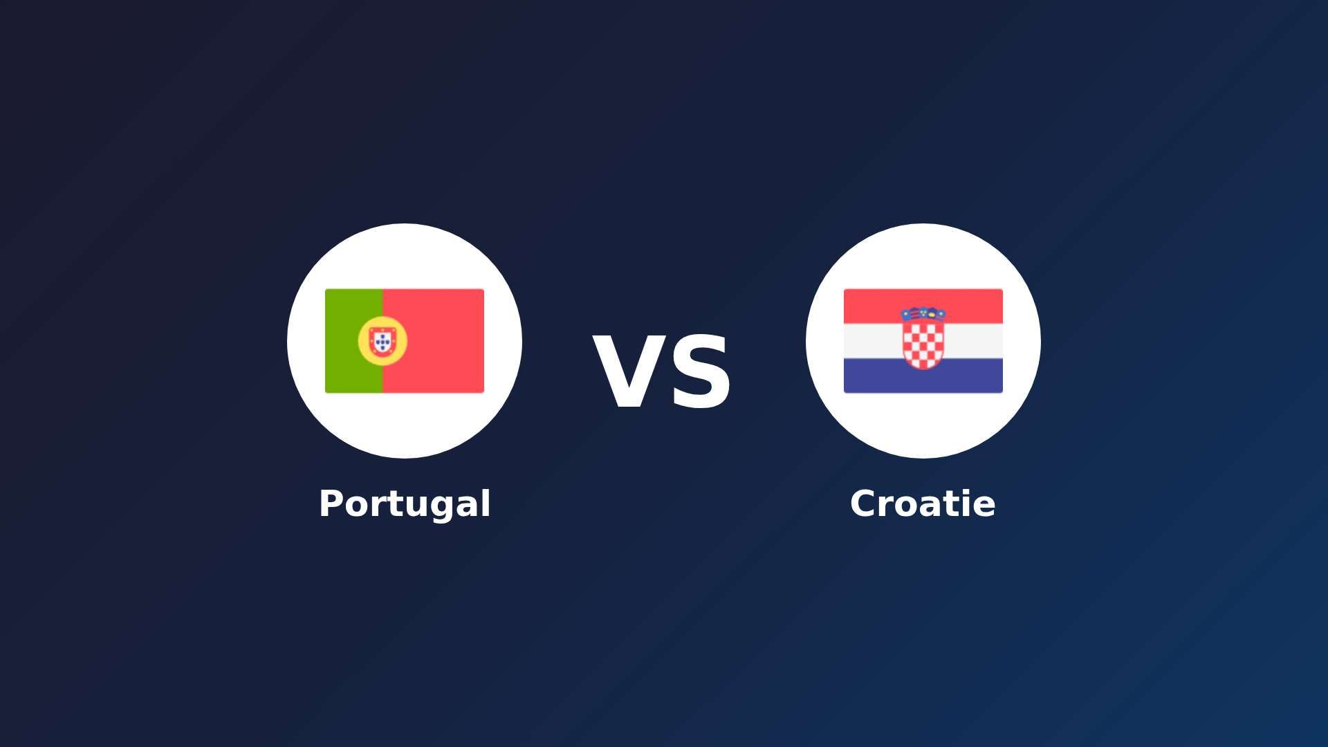 Portugal - Croatie