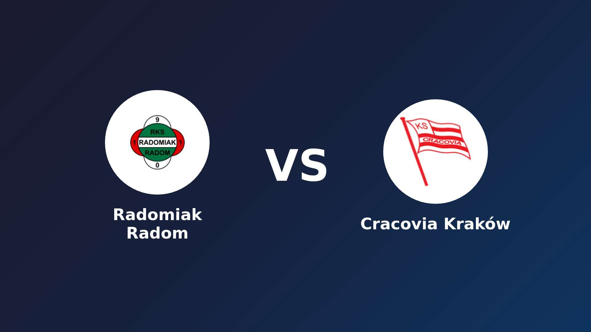 Radomiak Radom vs Cracovia Kraków