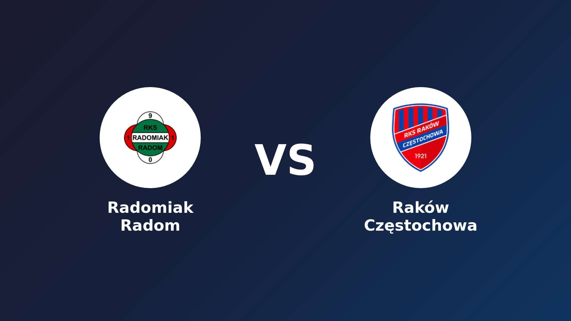 Radomiak Radom vs Raków Częstochowa